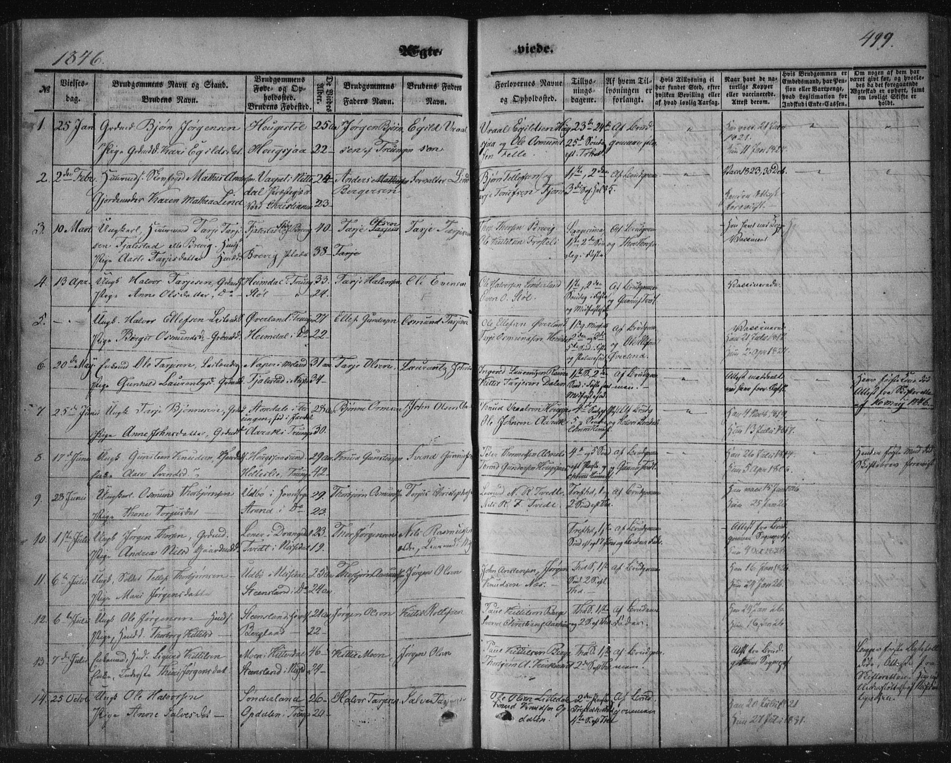 Nissedal kirkebøker, SAKO/A-288/F/Fa/L0003: Parish register (official) no. I 3, 1846-1870, p. 498-499