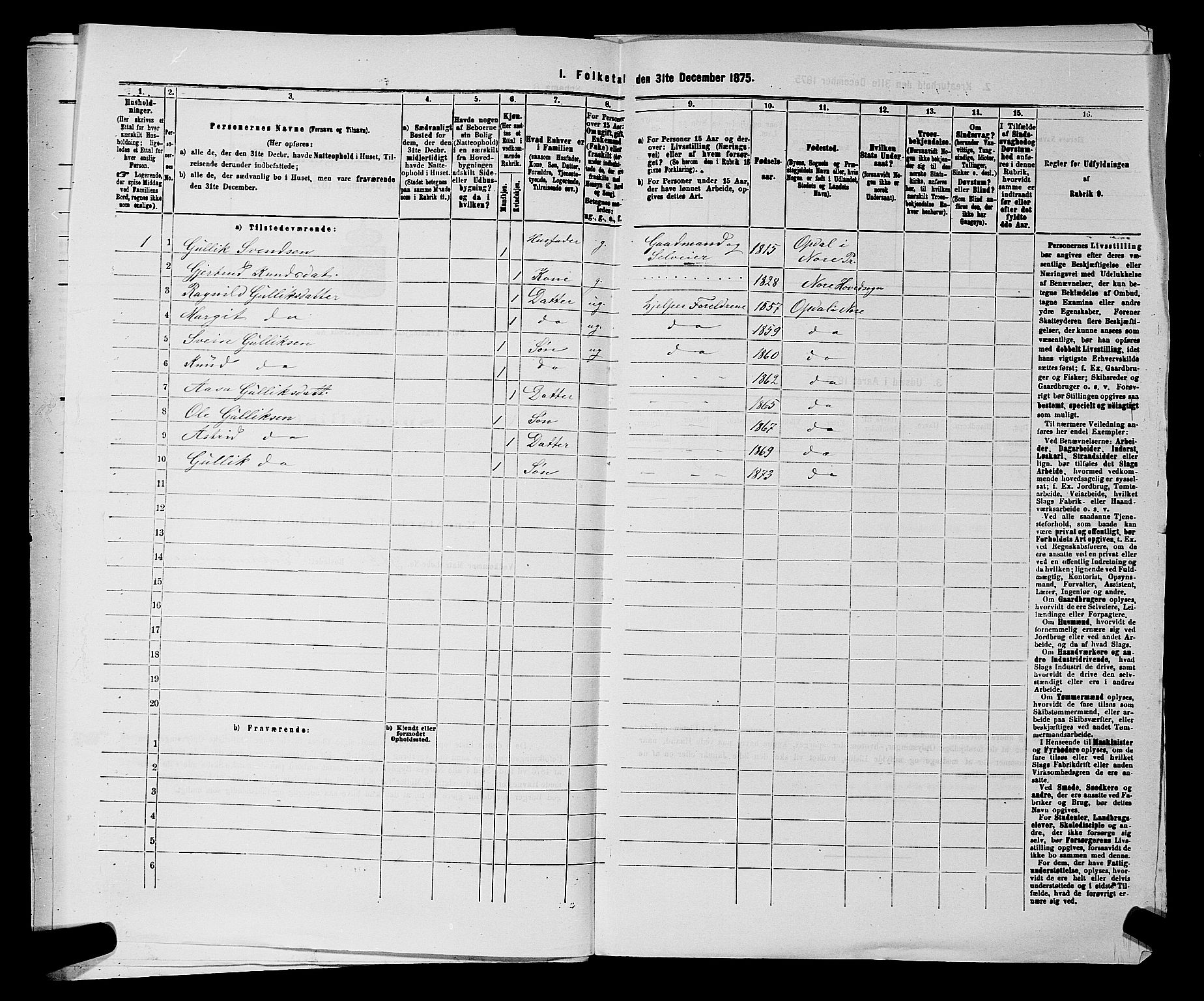 SAKO, 1875 census for 0633P Nore, 1875, p. 611