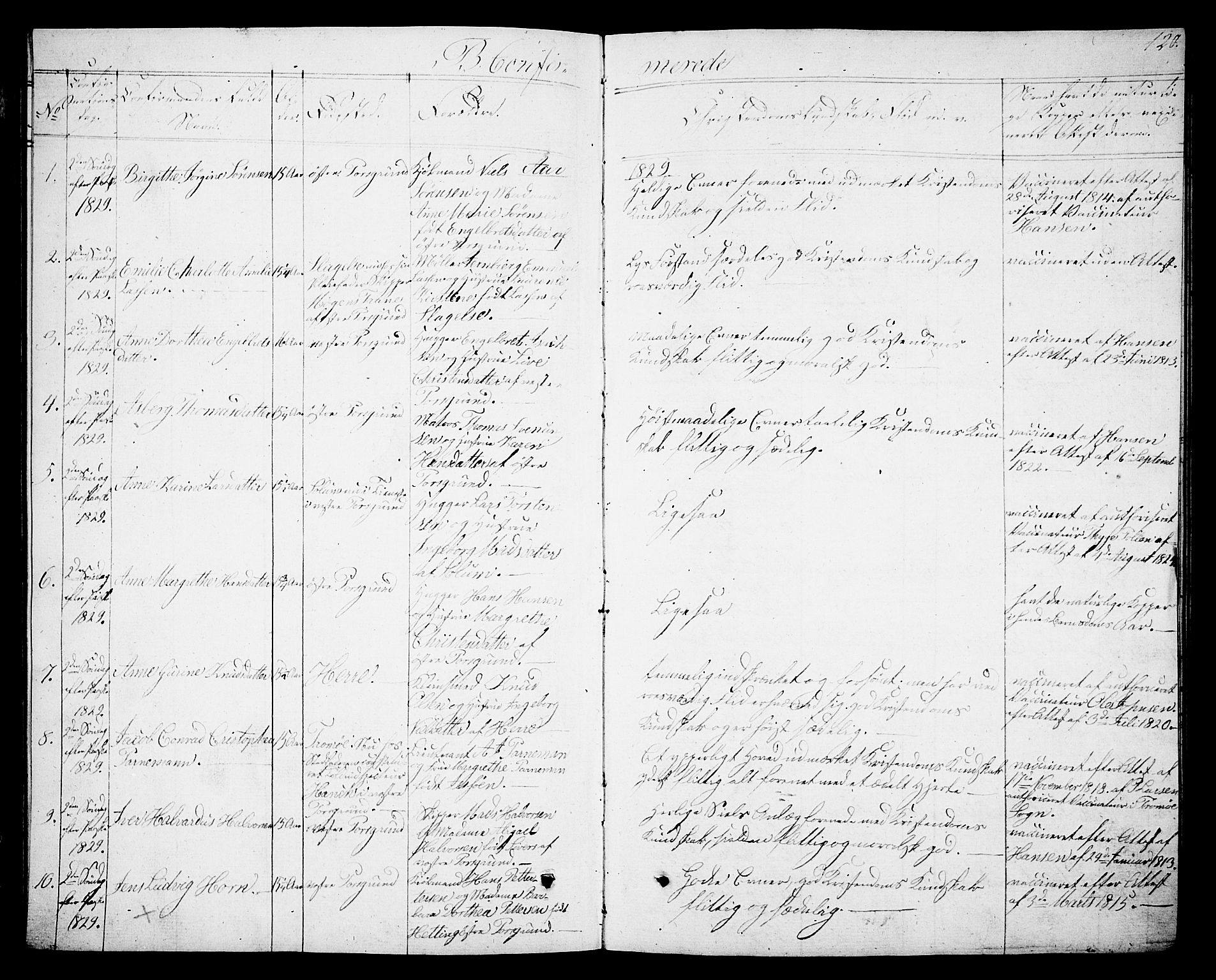 Porsgrunn kirkebøker , SAKO/A-104/G/Gb/L0002: Parish register (copy) no. II 2, 1828-1841, p. 120