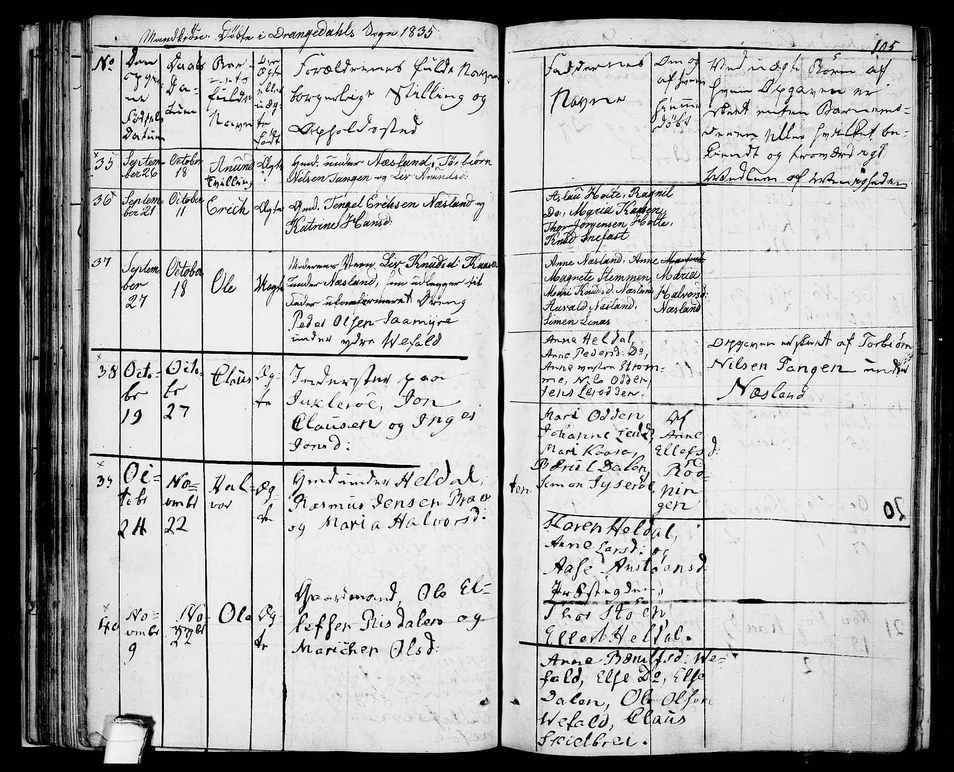 Drangedal kirkebøker, AV/SAKO-A-258/F/Fa/L0006: Parish register (official) no. 6, 1831-1837, p. 105