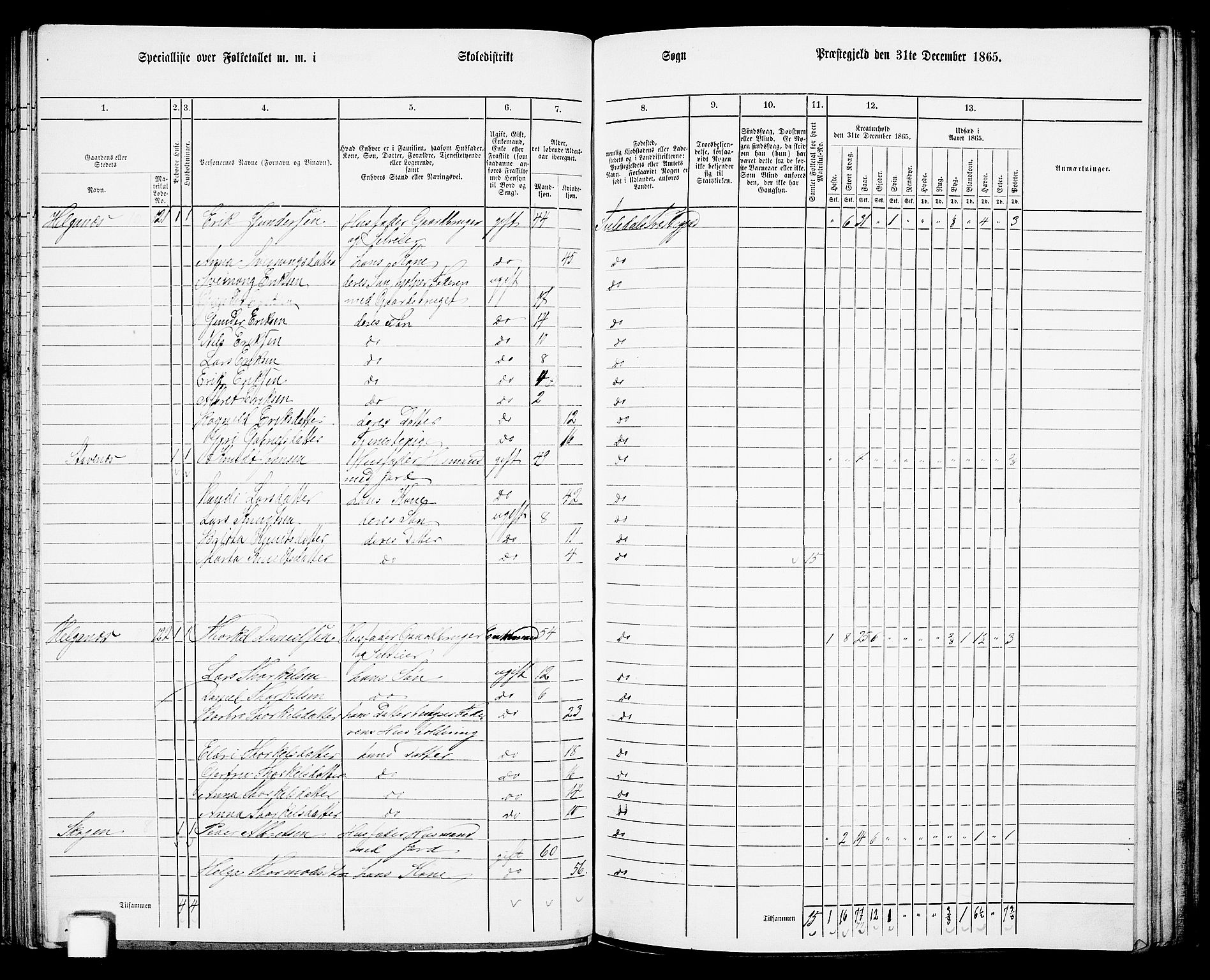 RA, 1865 census for Suldal, 1865, p. 72