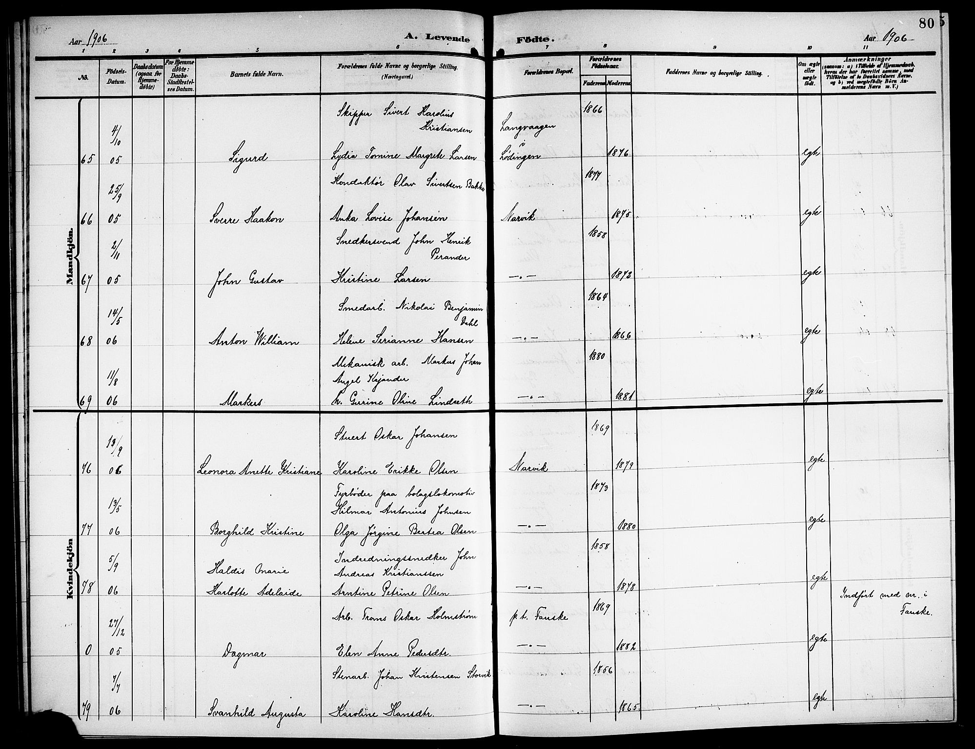 Ministerialprotokoller, klokkerbøker og fødselsregistre - Nordland, AV/SAT-A-1459/871/L1012: Parish register (copy) no. 871C01, 1902-1909, p. 80