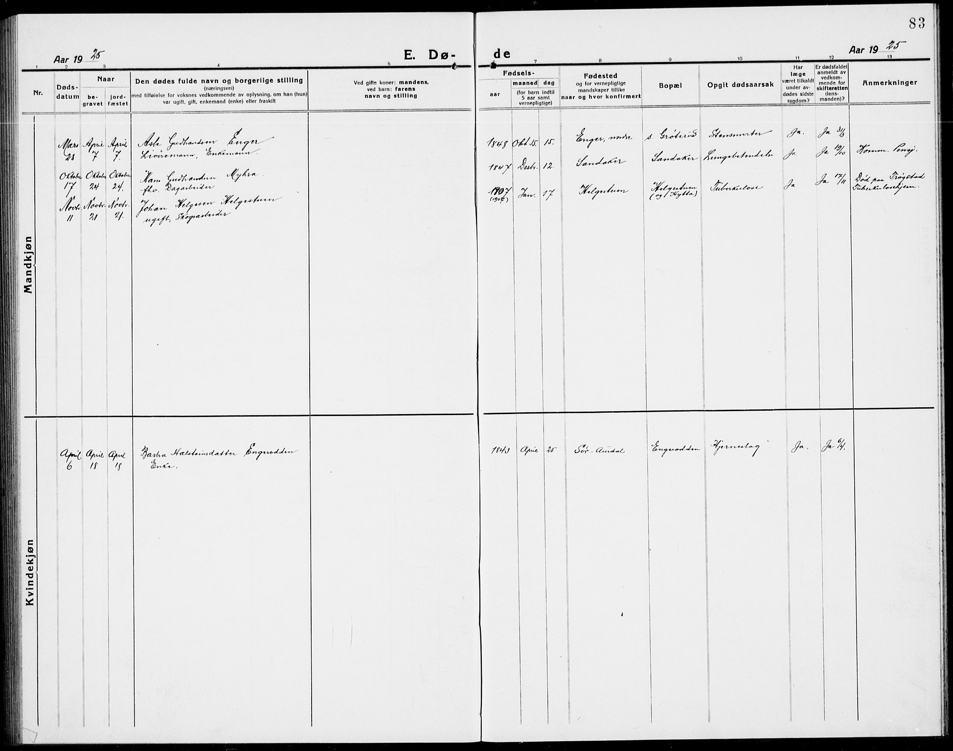 Ådal kirkebøker, SAKO/A-248/G/Ga/L0005: Parish register (copy) no. I 5, 1921-1938, p. 83