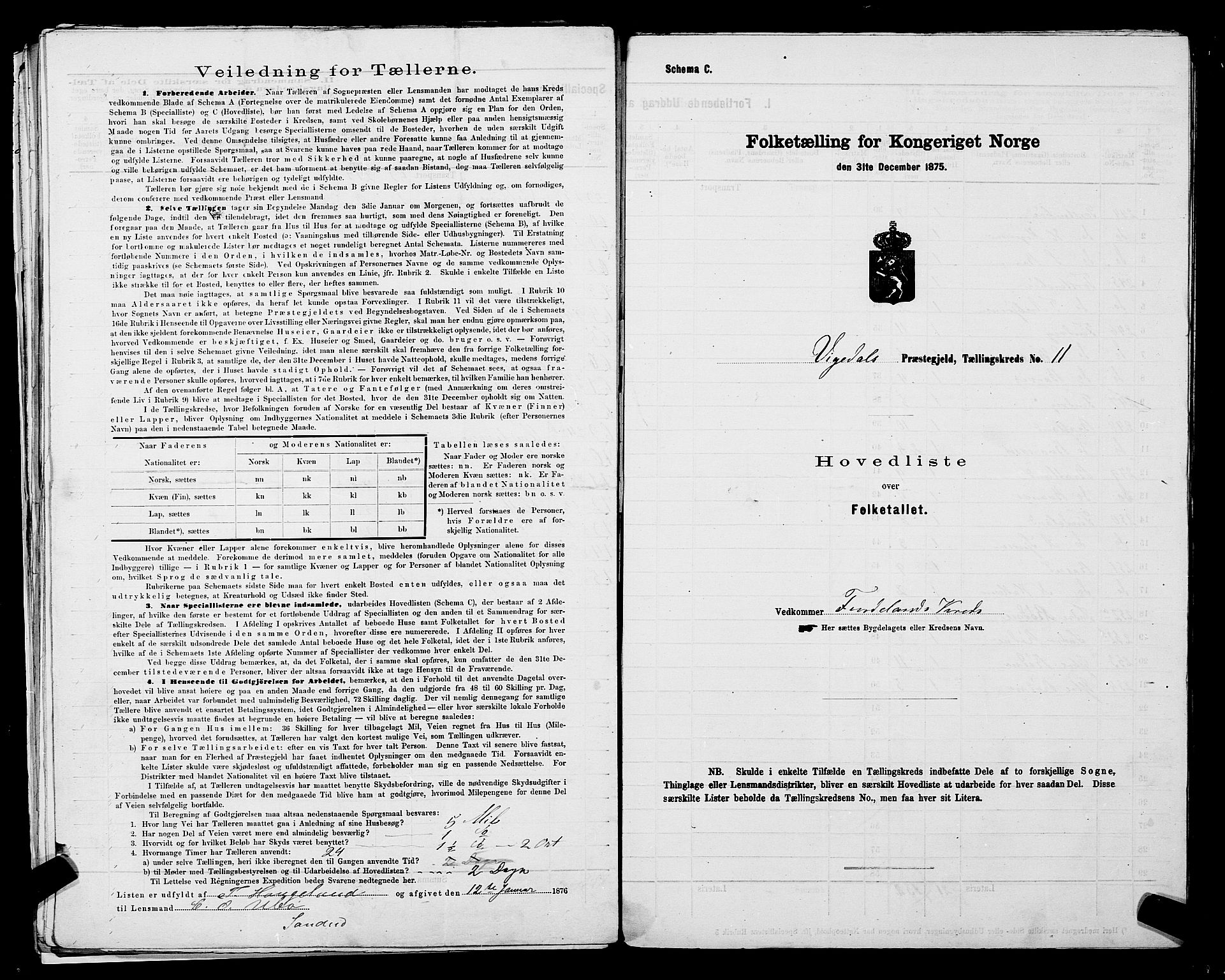 SAST, 1875 census for 1157P Vikedal, 1875, p. 28