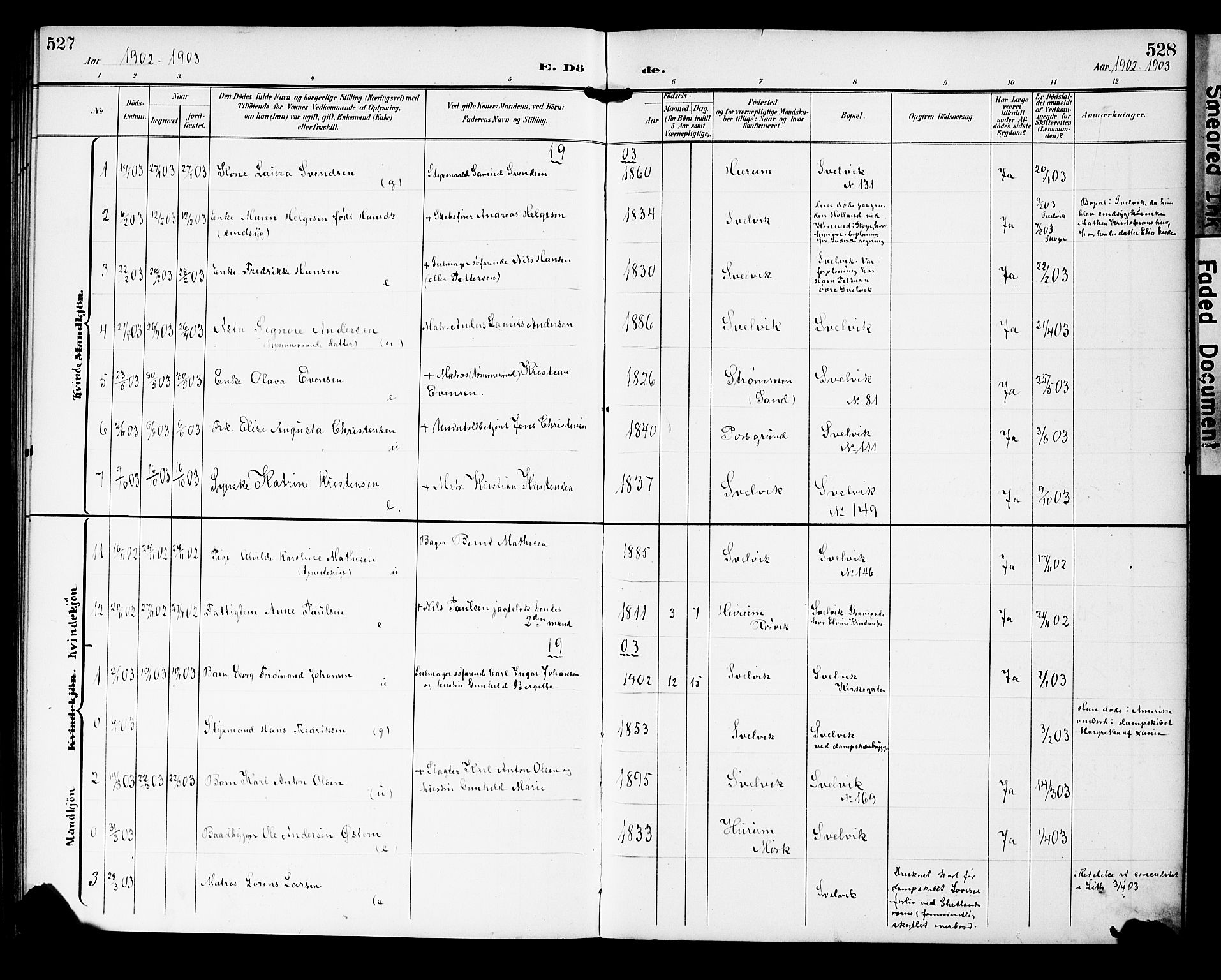 Strømm kirkebøker, AV/SAKO-A-322/G/Gb/L0002: Parish register (copy) no. II 2, 1897-1928, p. 527-528