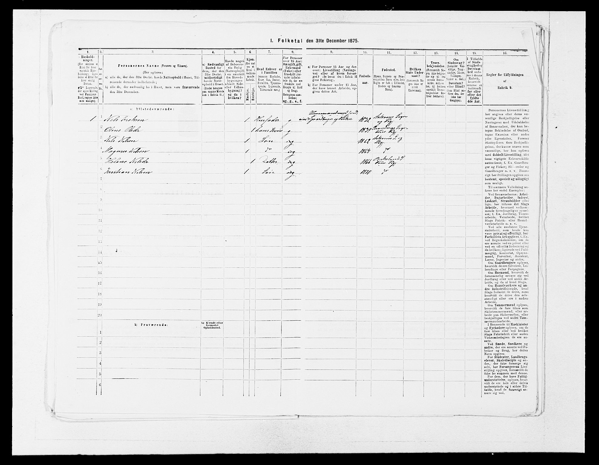 SAB, 1875 census for 1249P Fana, 1875, p. 265