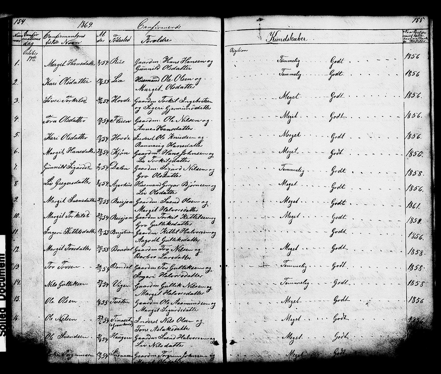 Hjartdal kirkebøker, SAKO/A-270/G/Gc/L0002: Parish register (copy) no. III 2, 1854-1890, p. 154-155