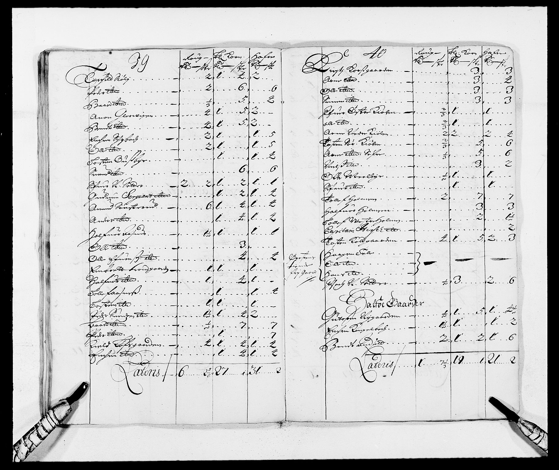 Rentekammeret inntil 1814, Reviderte regnskaper, Fogderegnskap, AV/RA-EA-4092/R13/L0827: Fogderegnskap Solør, Odal og Østerdal, 1689, p. 200