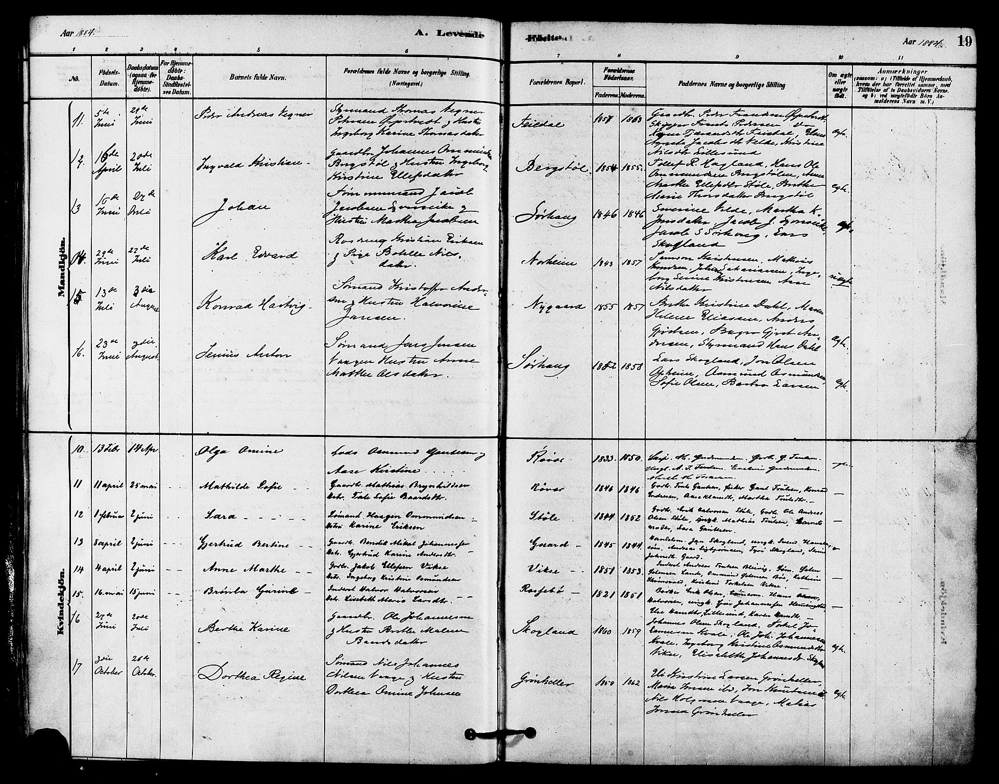 Haugesund sokneprestkontor, AV/SAST-A -101863/H/Ha/Haa/L0002: Parish register (official) no. A 2, 1878-1886, p. 19