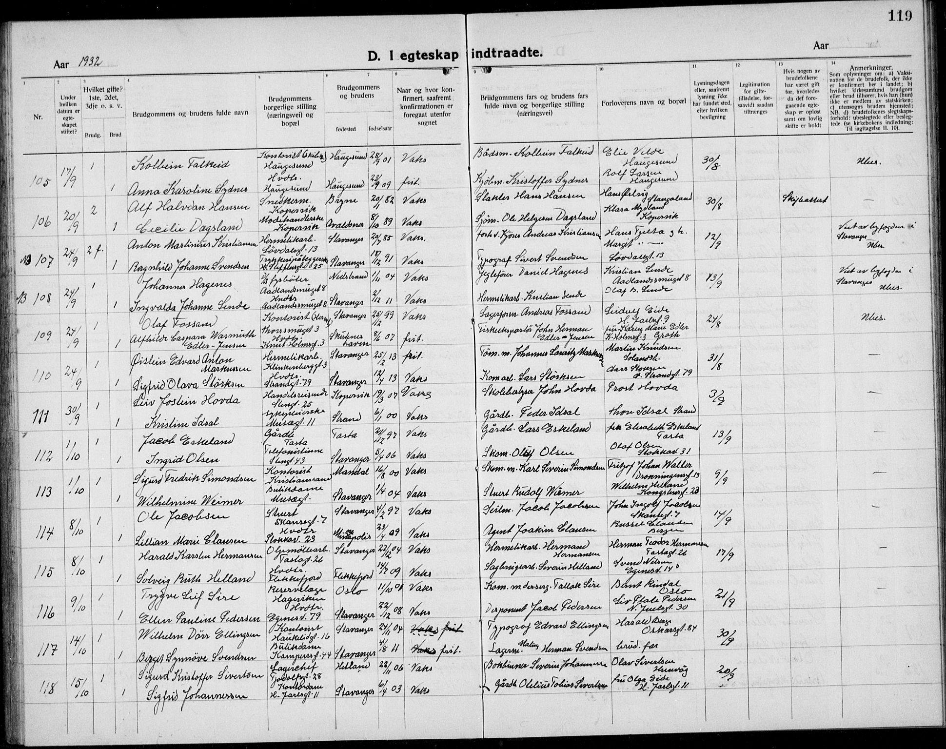 Domkirken sokneprestkontor, AV/SAST-A-101812/001/30/30BB/L0020: Parish register (copy) no. B 20, 1921-1937, p. 119