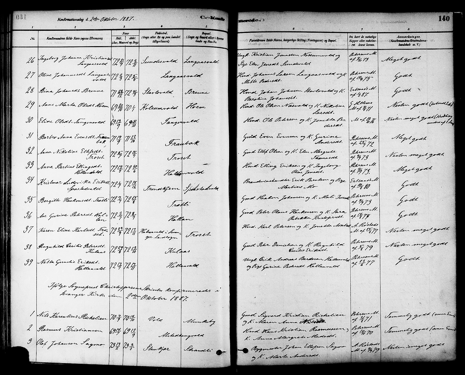 Ministerialprotokoller, klokkerbøker og fødselsregistre - Nord-Trøndelag, AV/SAT-A-1458/717/L0159: Parish register (official) no. 717A09, 1878-1898, p. 140