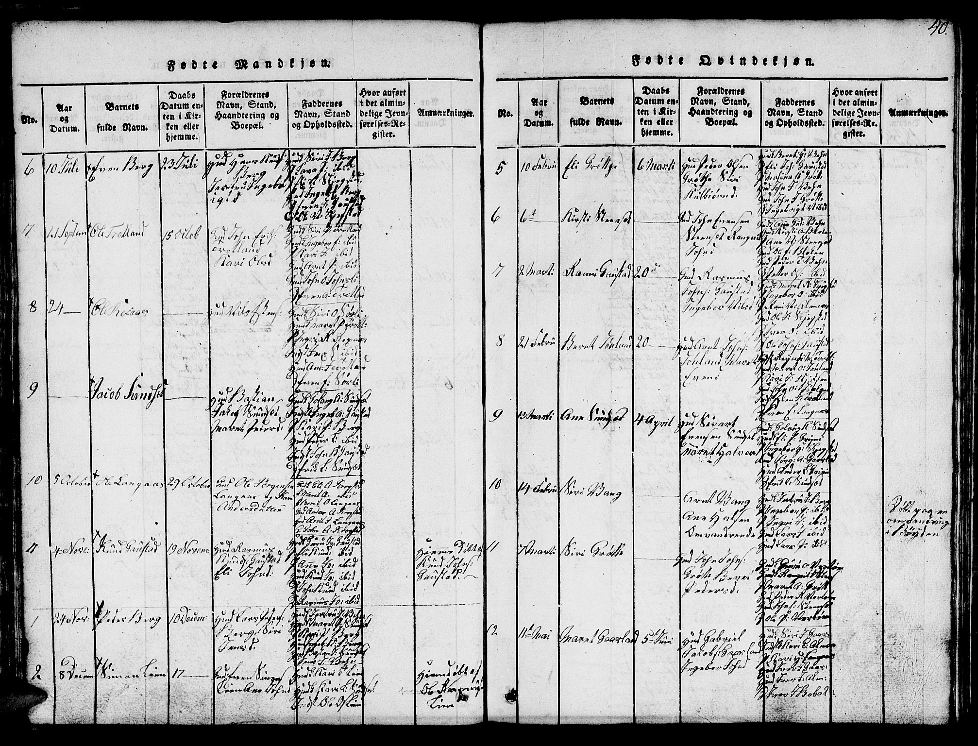 Ministerialprotokoller, klokkerbøker og fødselsregistre - Sør-Trøndelag, SAT/A-1456/694/L1130: Parish register (copy) no. 694C02, 1816-1857, p. 40