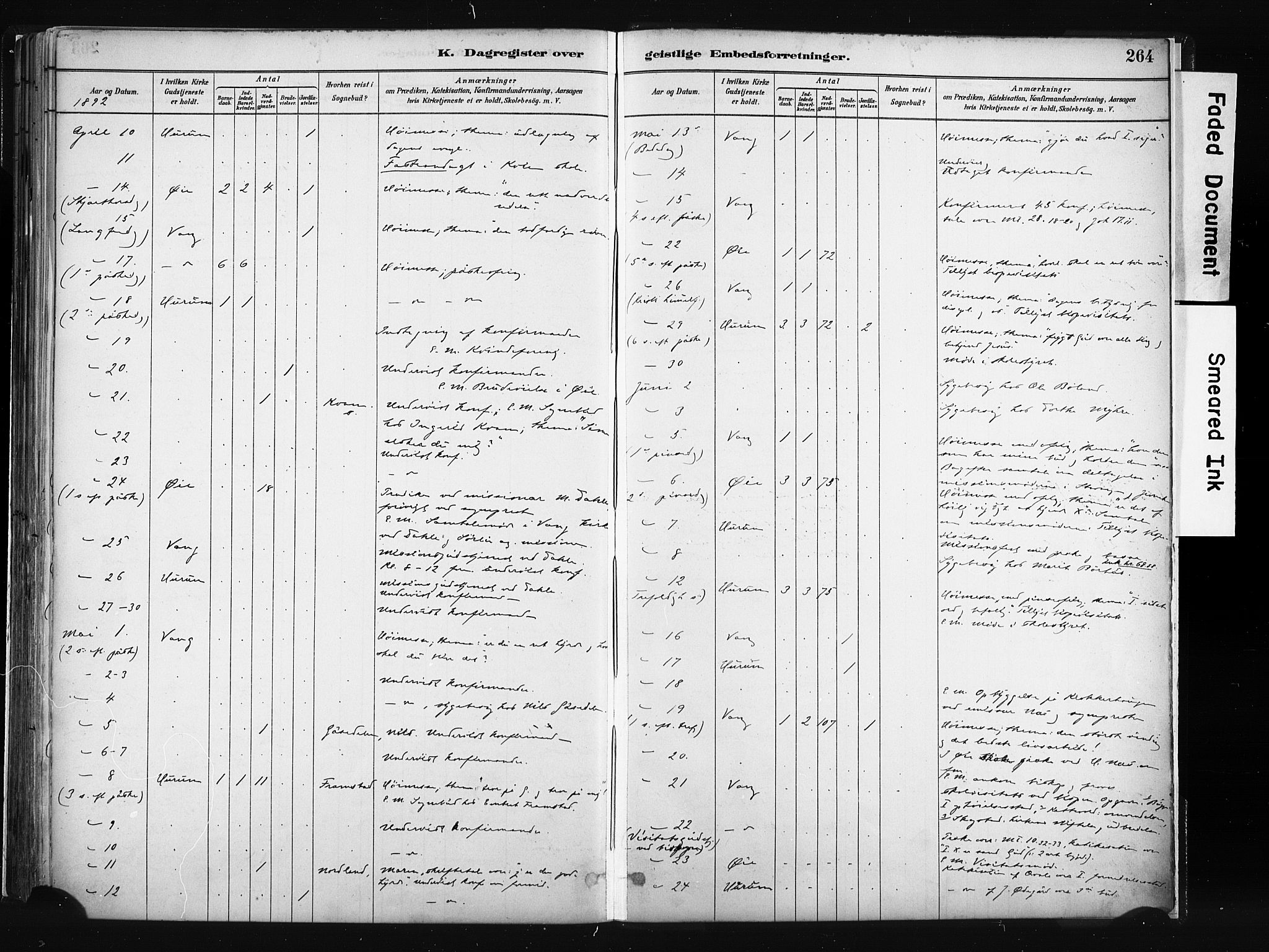 Vang prestekontor, Valdres, SAH/PREST-140/H/Ha/L0008: Parish register (official) no. 8, 1882-1910, p. 264