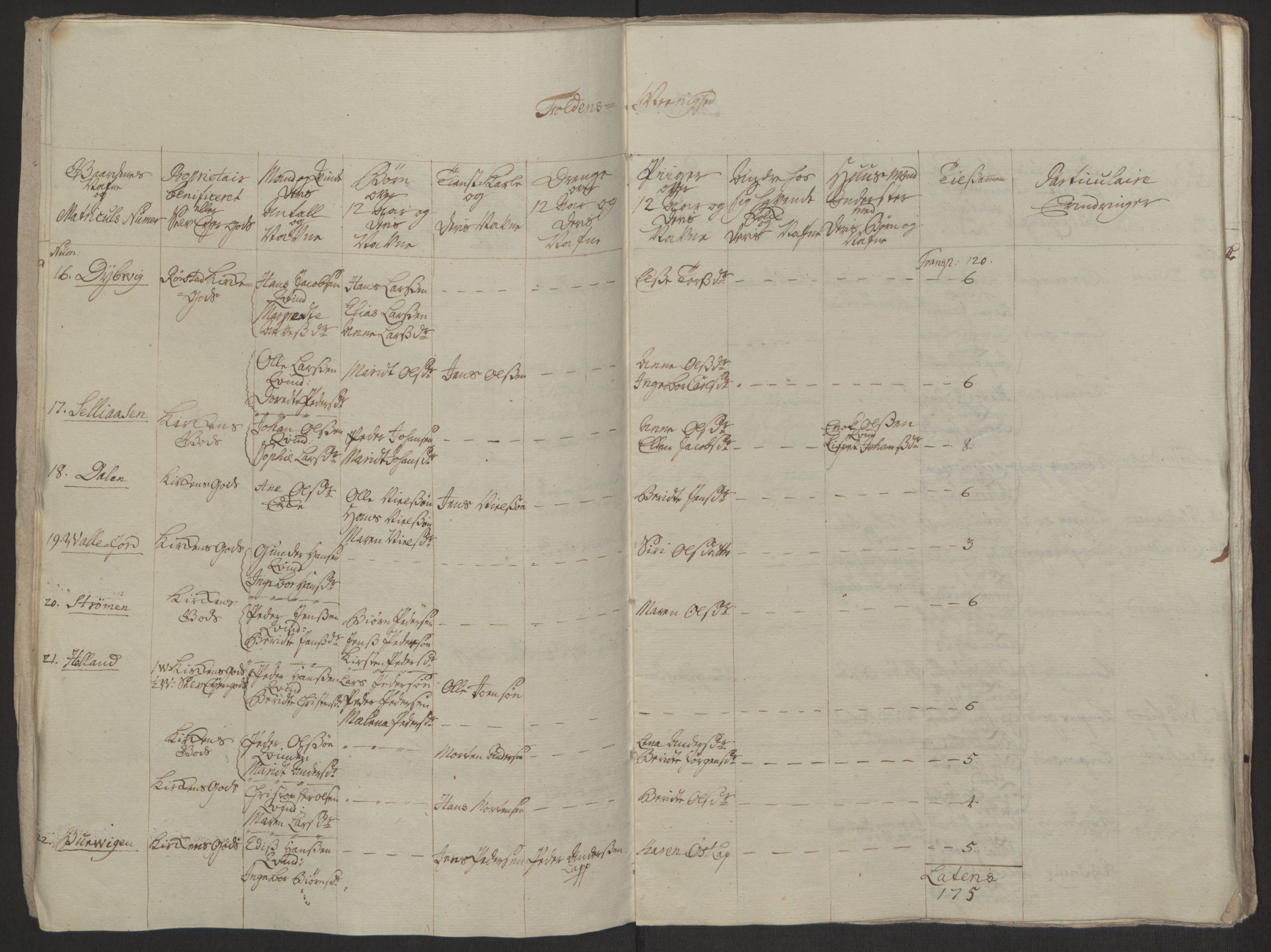 Rentekammeret inntil 1814, Realistisk ordnet avdeling, AV/RA-EA-4070/Ol/L0022a/0001: [Gg 10]: Ekstraskatten, 23.09.1762. Nordlands amt / Salten, 1762-1763, p. 90