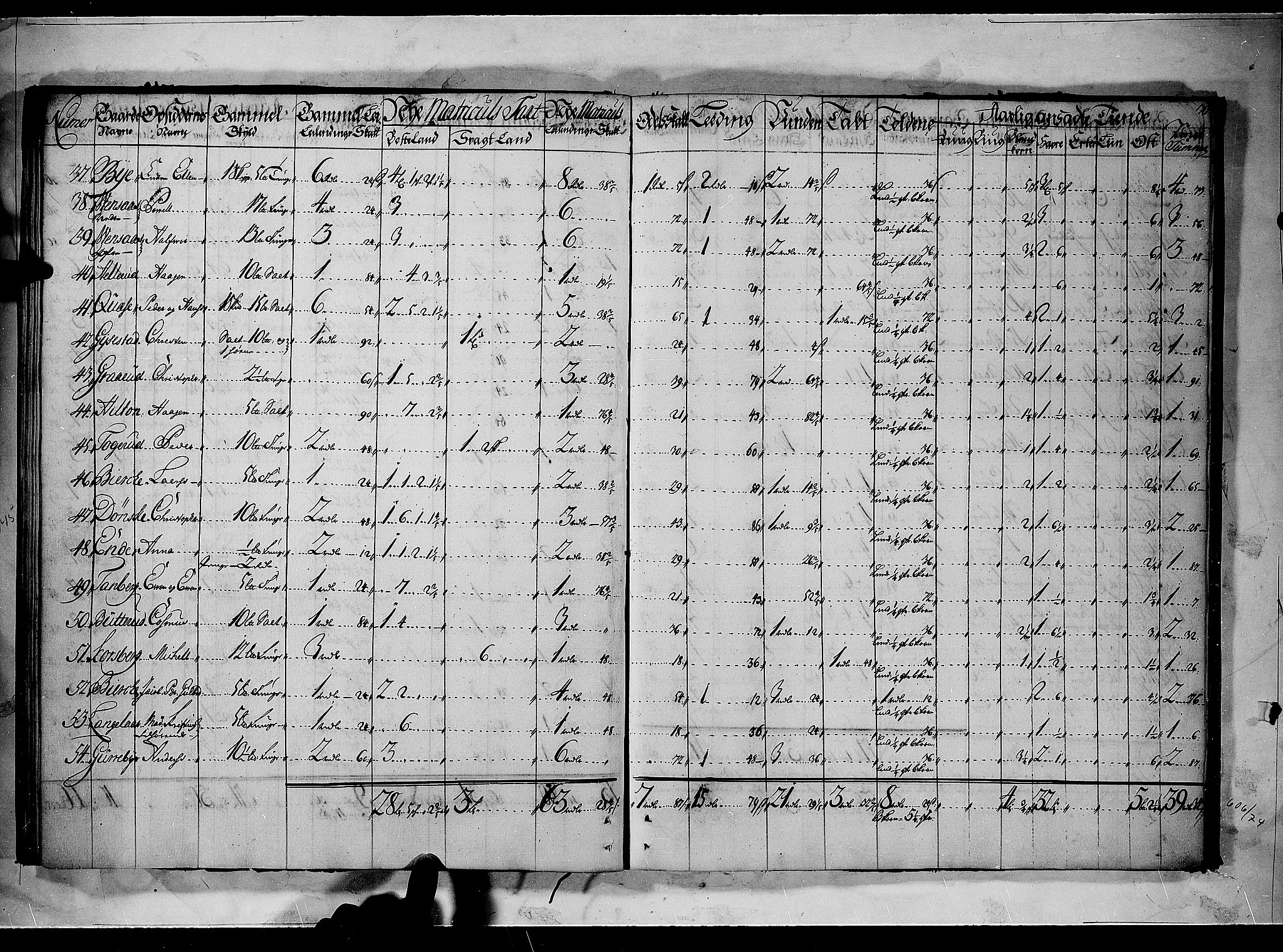 Rentekammeret inntil 1814, Realistisk ordnet avdeling, AV/RA-EA-4070/N/Nb/Nbf/L0090: Aker og Follo matrikkelprotokoll, 1723, p. 29b-30a