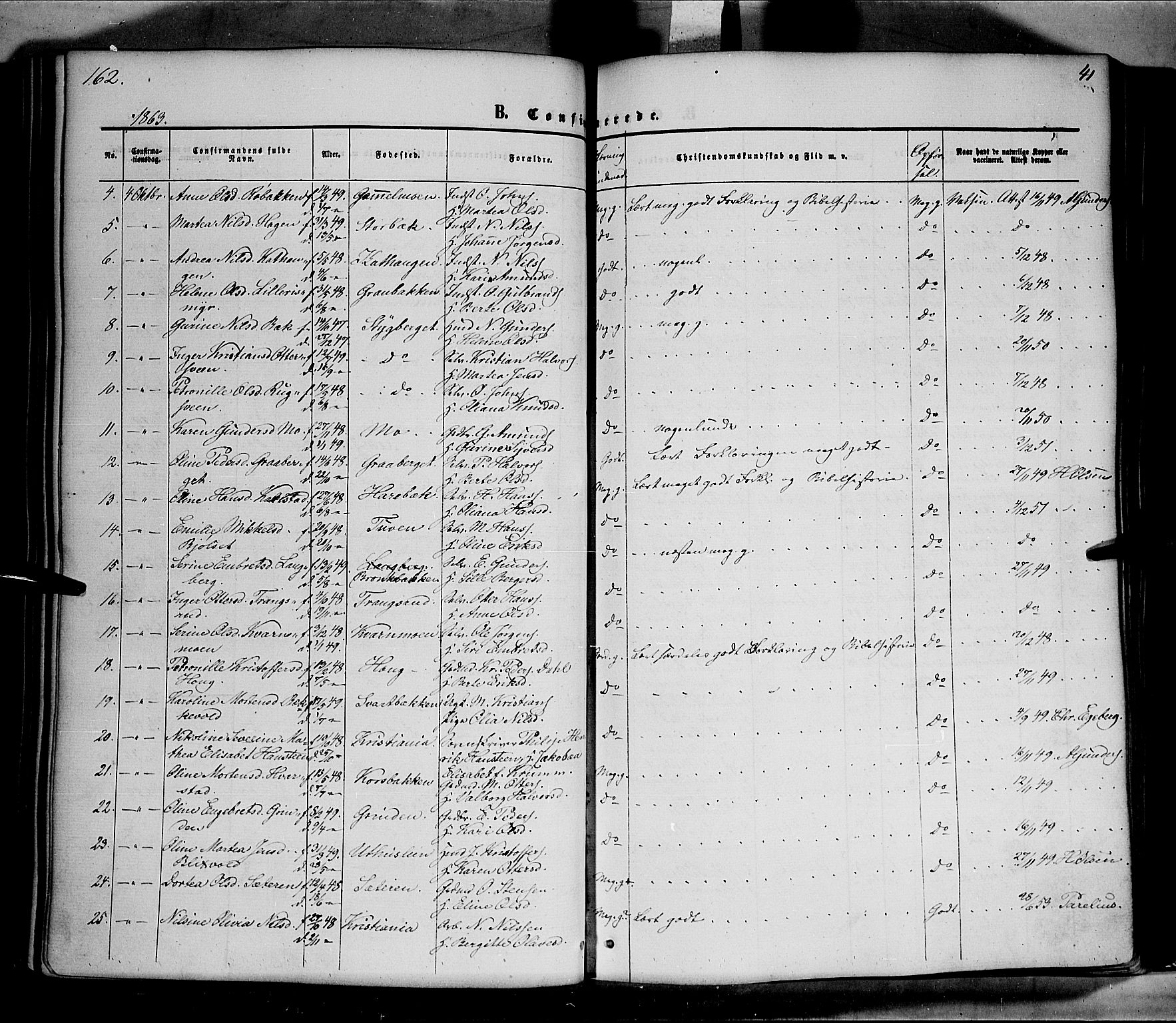 Elverum prestekontor, AV/SAH-PREST-044/H/Ha/Haa/L0010: Parish register (official) no. 10, 1857-1868, p. 162