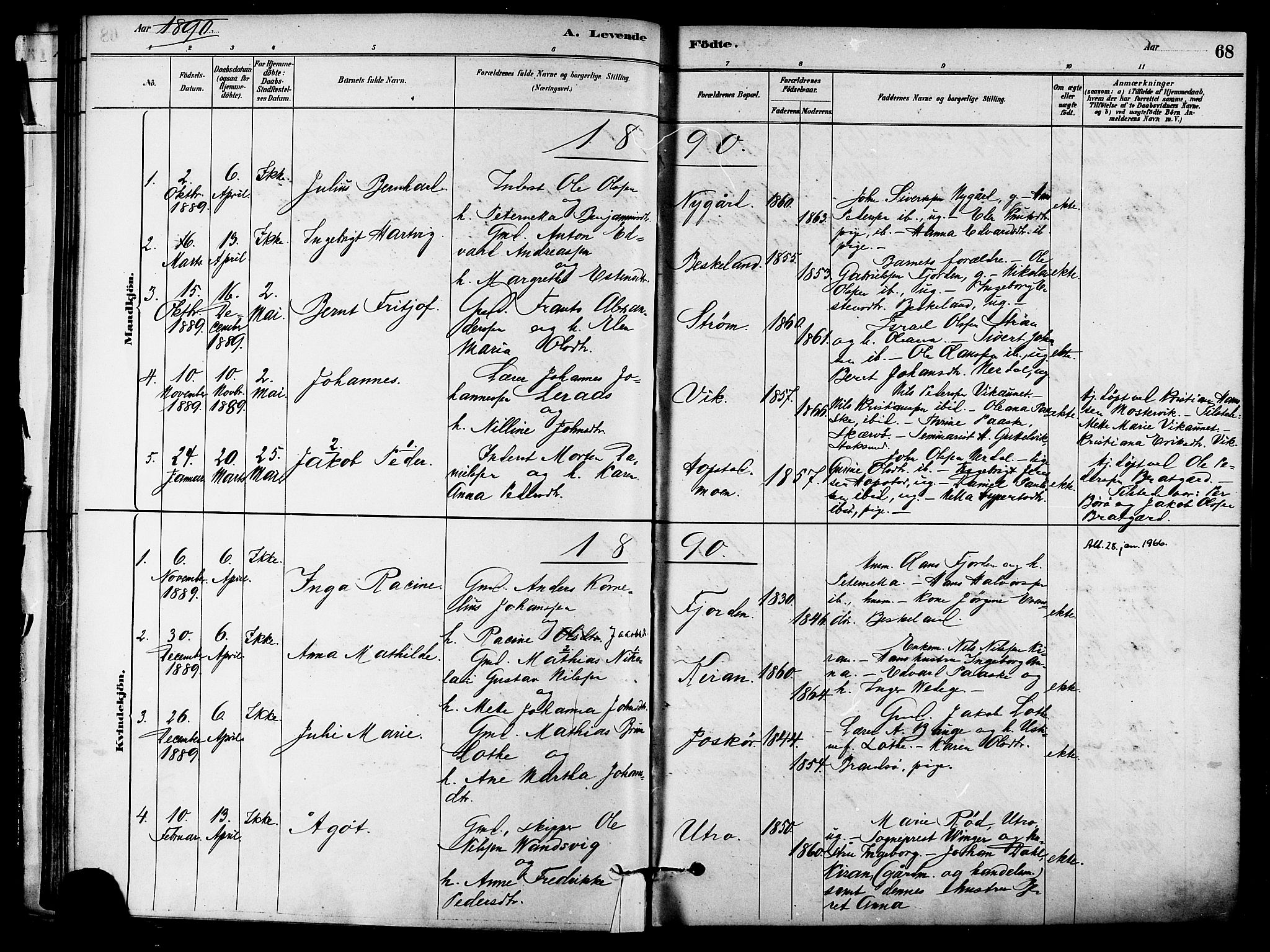 Ministerialprotokoller, klokkerbøker og fødselsregistre - Sør-Trøndelag, SAT/A-1456/657/L0707: Parish register (official) no. 657A08, 1879-1893, p. 68