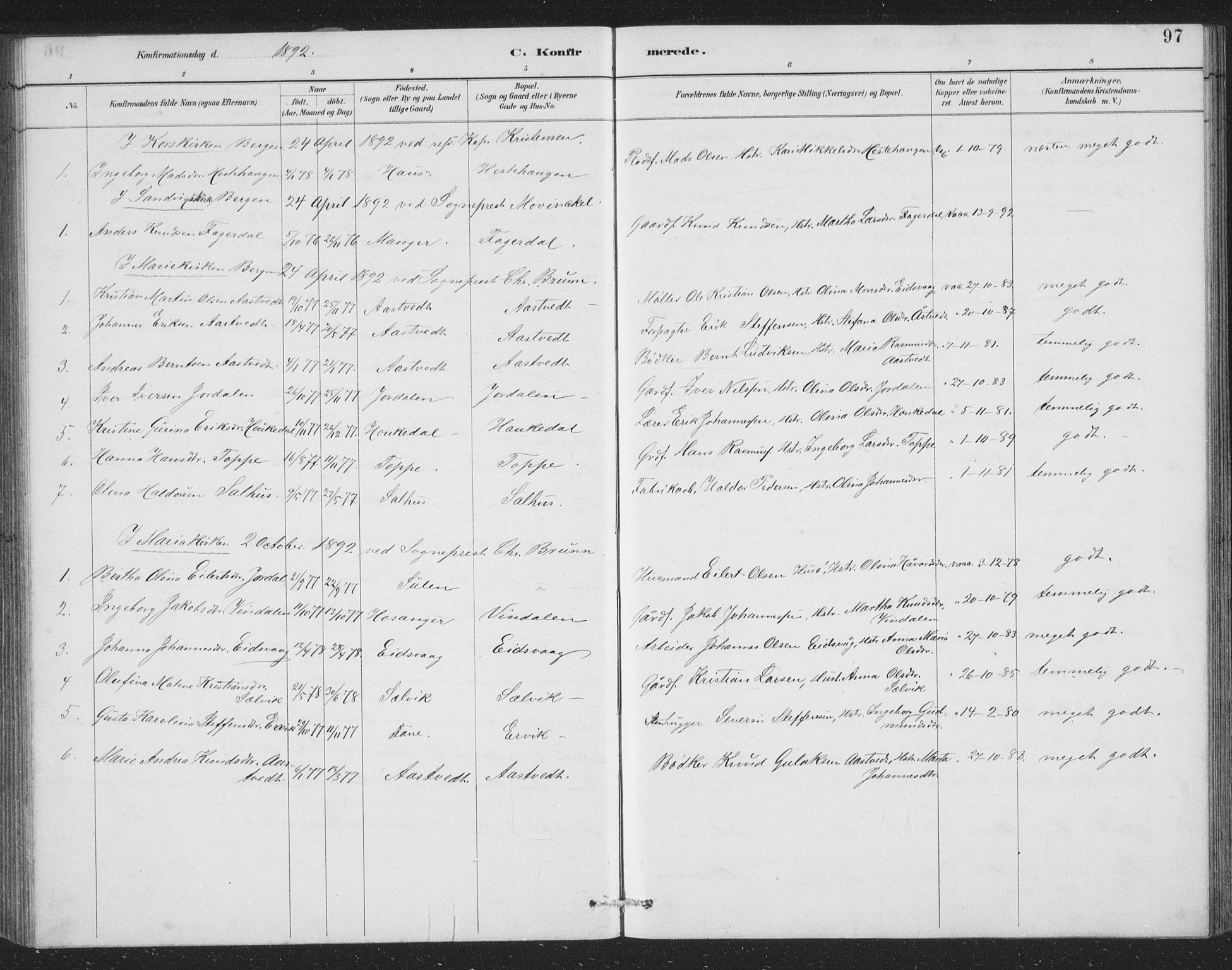 Åsane sokneprestembete, SAB/A-79401/H/Hab: Parish register (copy) no. A 2, 1885-1898, p. 97