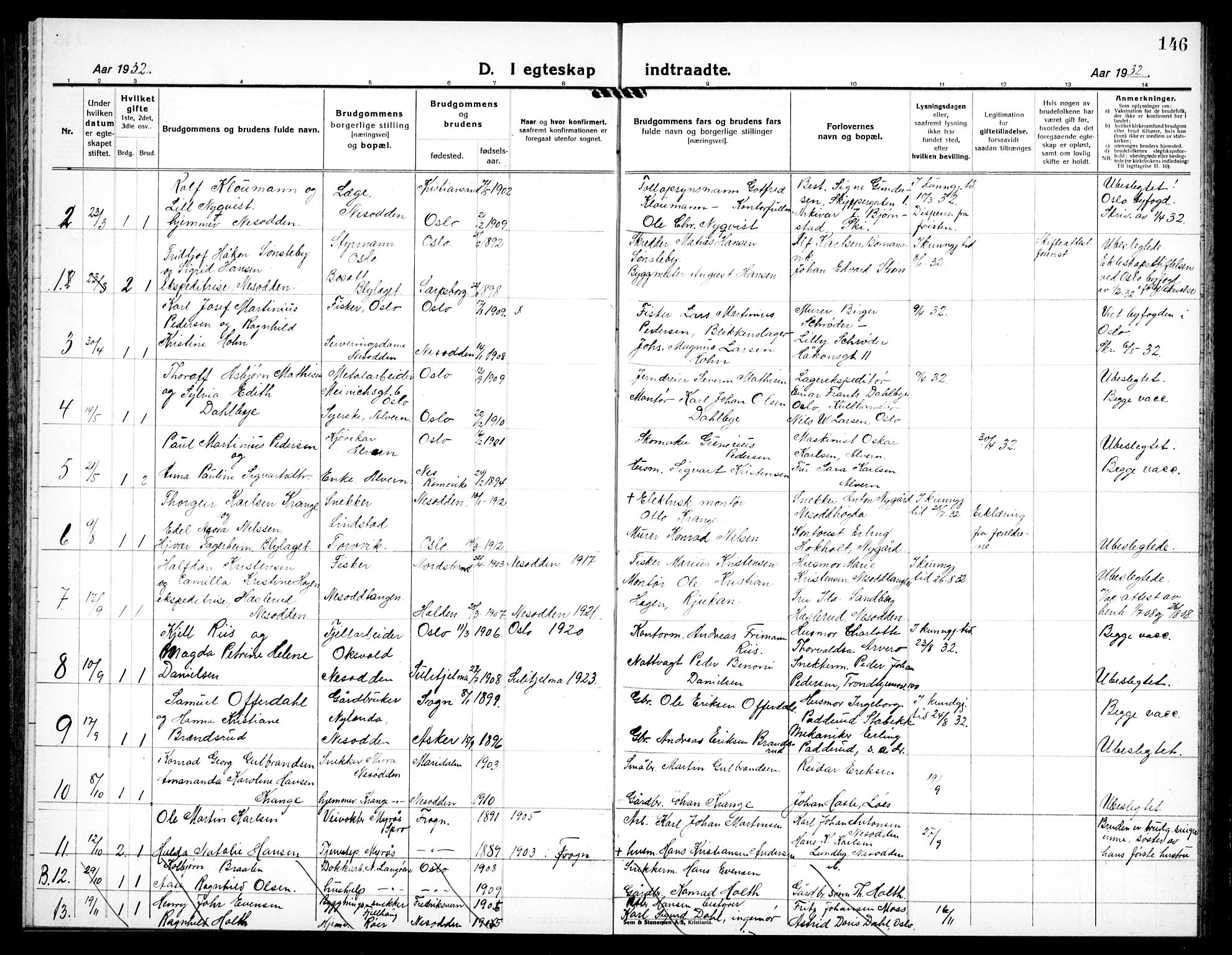 Nesodden prestekontor Kirkebøker, SAO/A-10013/G/Ga/L0003: Parish register (copy) no. I 3, 1924-1939, p. 146