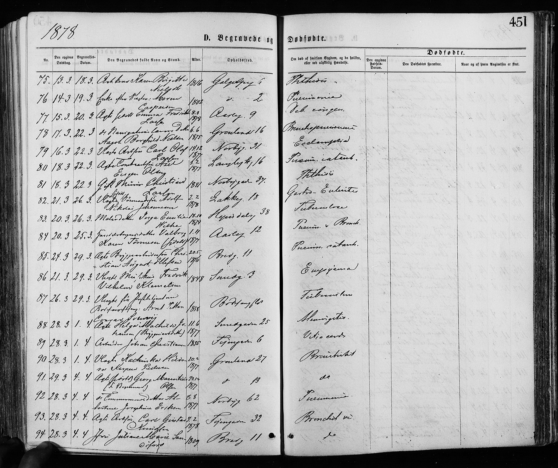 Grønland prestekontor Kirkebøker, AV/SAO-A-10848/F/Fa/L0005: Parish register (official) no. 5, 1869-1880, p. 451