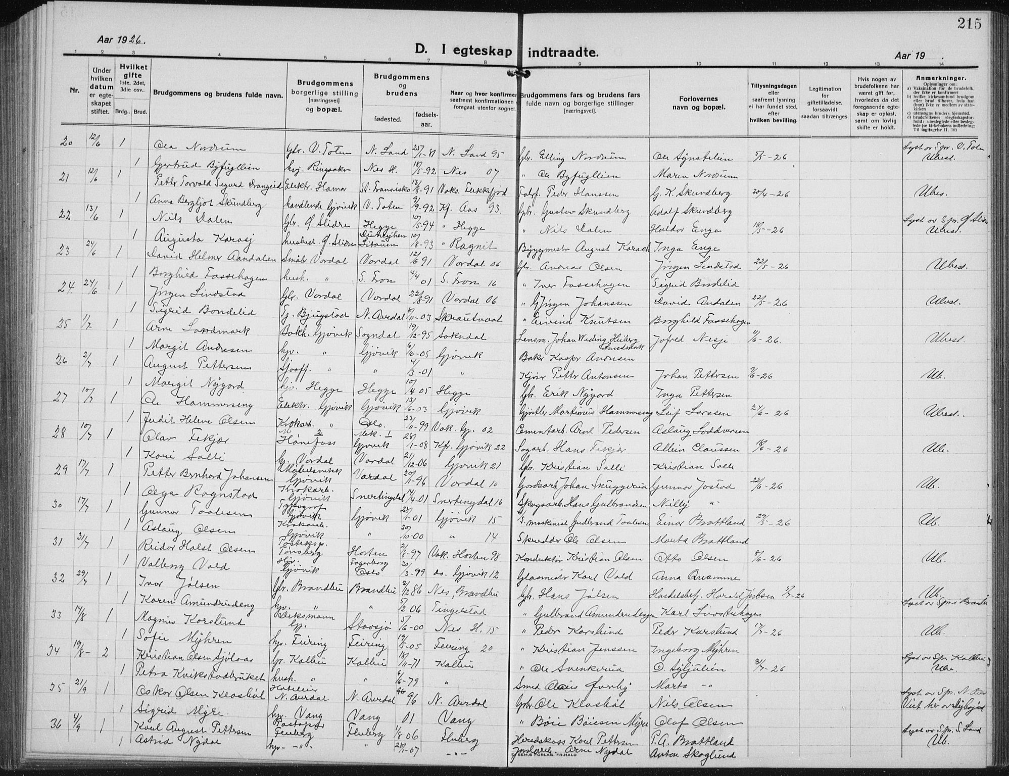 Vardal prestekontor, SAH/PREST-100/H/Ha/Hab/L0017: Parish register (copy) no. 17, 1922-1941, p. 215