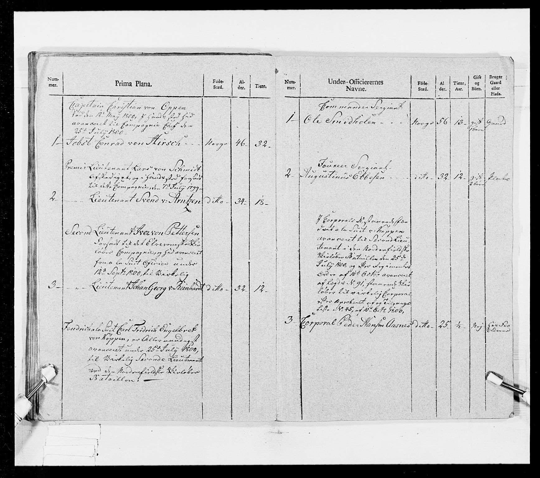 Generalitets- og kommissariatskollegiet, Det kongelige norske kommissariatskollegium, AV/RA-EA-5420/E/Eh/L0025: Skiløperkompaniene, 1766-1803, p. 446