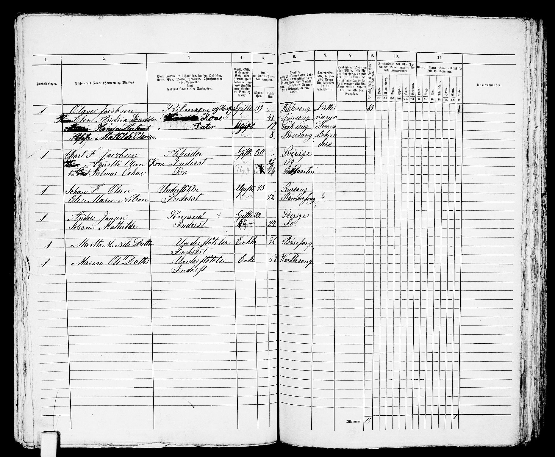 RA, 1865 census for Horten, 1865, p. 1042