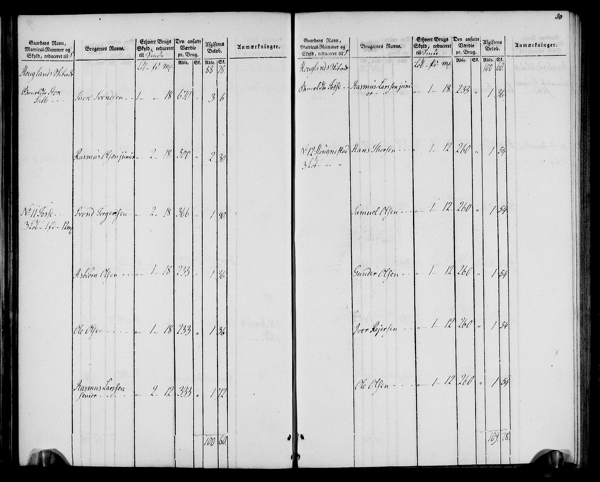 Rentekammeret inntil 1814, Realistisk ordnet avdeling, AV/RA-EA-4070/N/Ne/Nea/L0099: Jæren og Dalane fogderi. Oppebørselsregister, 1803-1804, p. 33