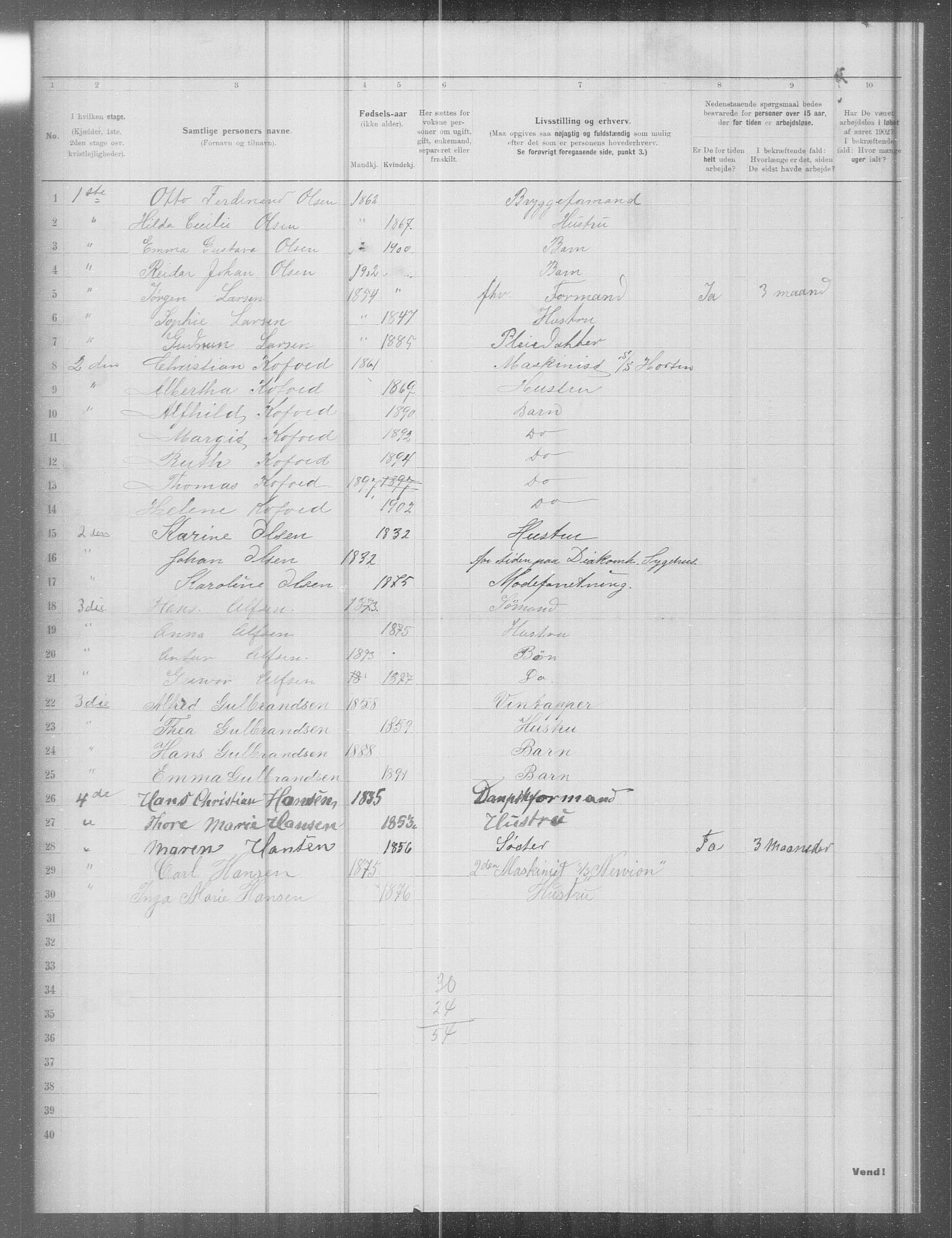 OBA, Municipal Census 1902 for Kristiania, 1902, p. 9811