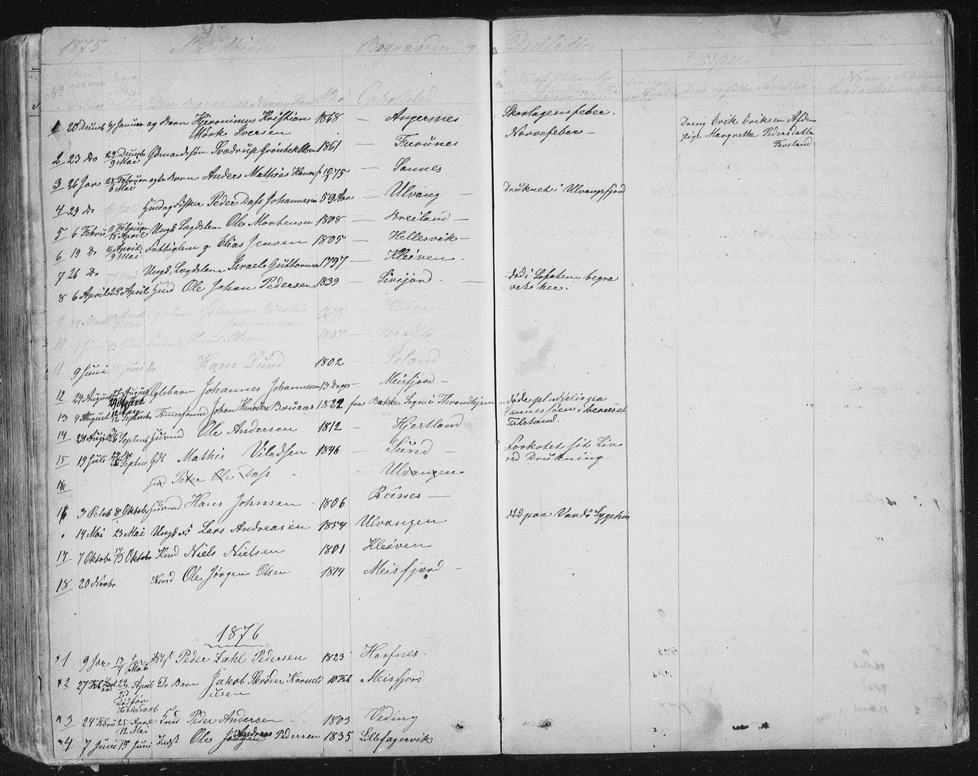 Ministerialprotokoller, klokkerbøker og fødselsregistre - Nordland, AV/SAT-A-1459/831/L0476: Parish register (copy) no. 831C03, 1866-1877