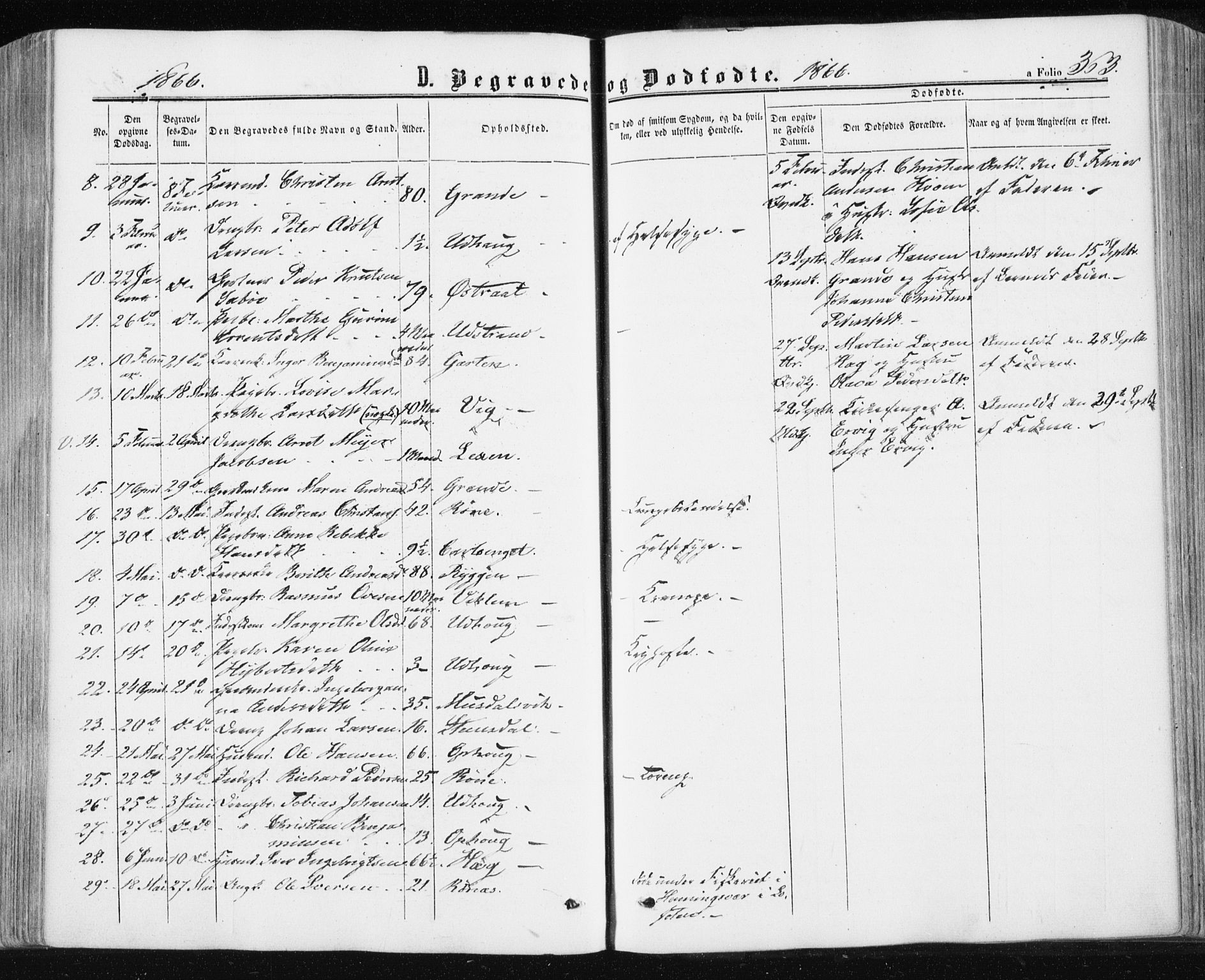 Ministerialprotokoller, klokkerbøker og fødselsregistre - Sør-Trøndelag, SAT/A-1456/659/L0737: Parish register (official) no. 659A07, 1857-1875, p. 363