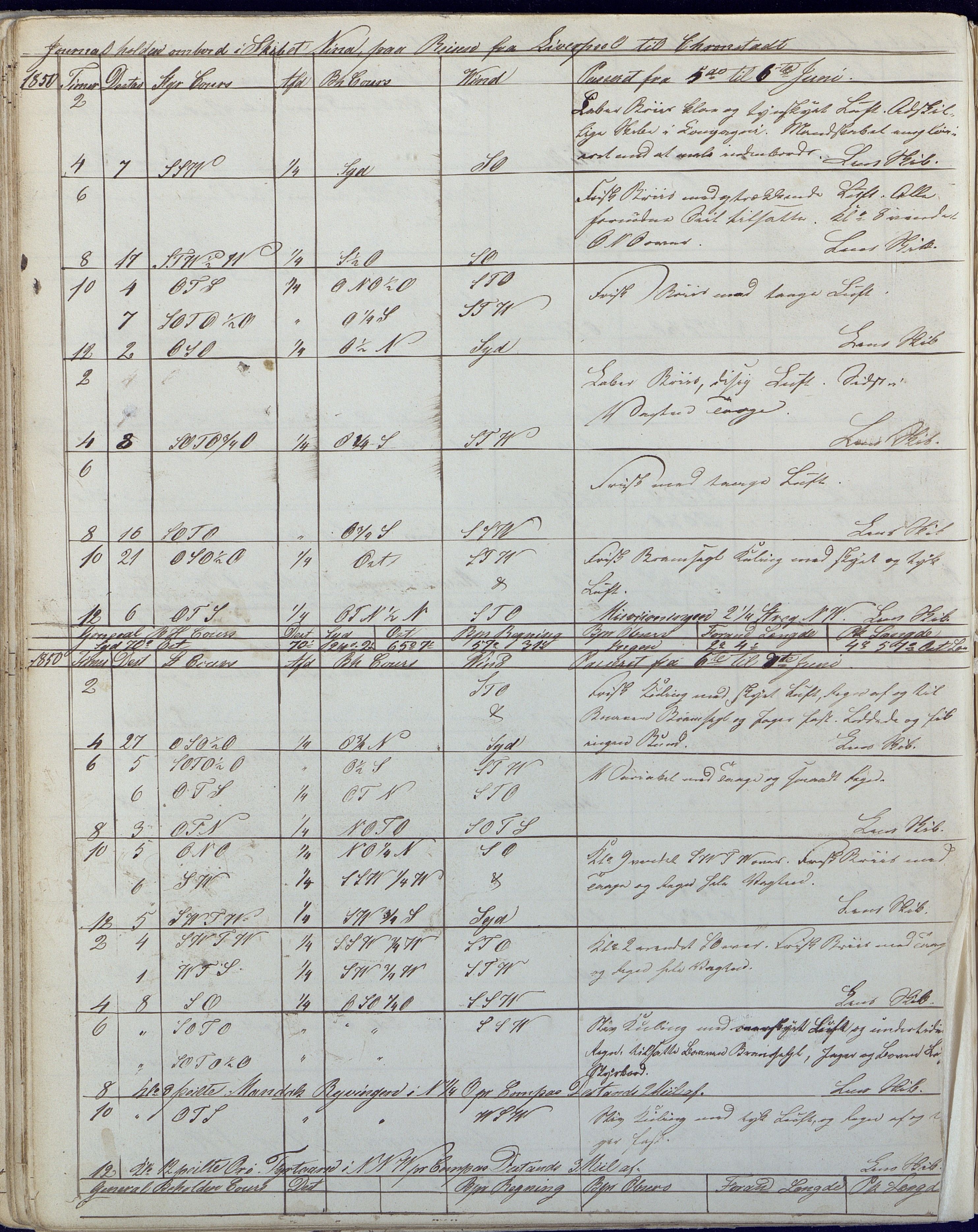 Fartøysarkivet, AAKS/PA-1934/F/L0230/0013: Flere fartøy (se mappenivå) / Nina (bark), 1849-1850, p. 76