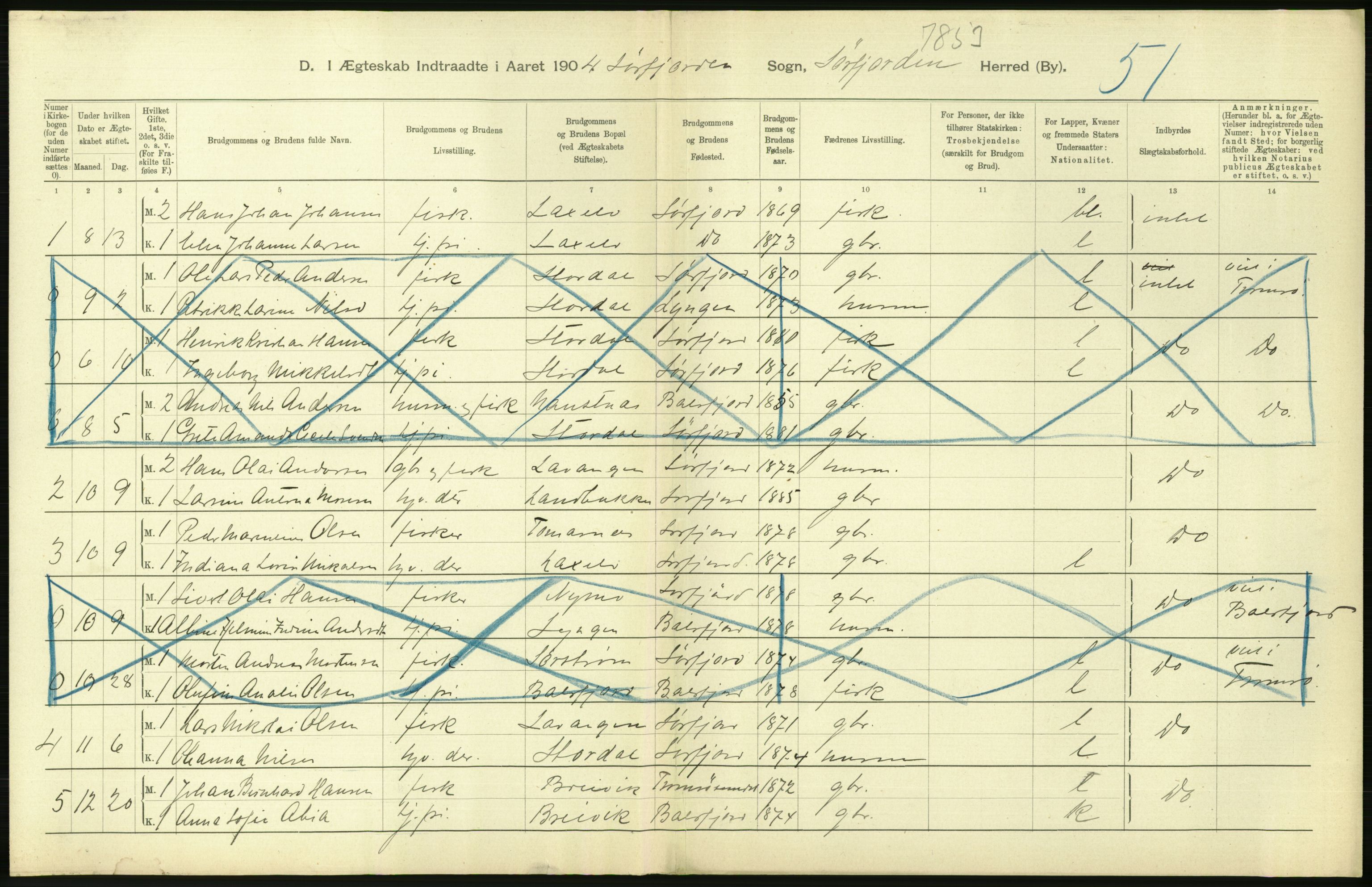 Statistisk sentralbyrå, Sosiodemografiske emner, Befolkning, AV/RA-S-2228/D/Df/Dfa/Dfab/L0022: Tromsø amt: Fødte, gifte, døde, 1904, p. 306