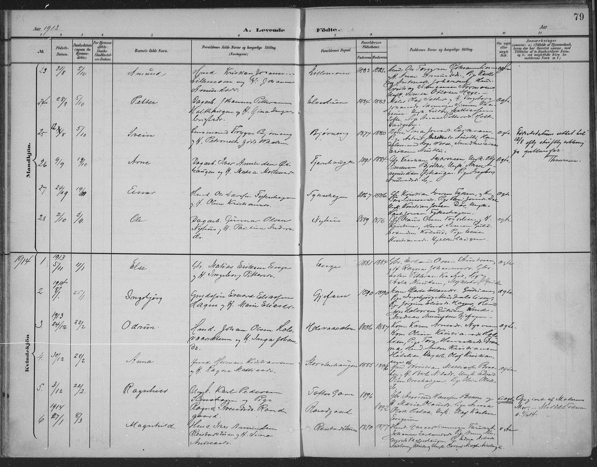 Østre Gausdal prestekontor, SAH/PREST-092/H/Ha/Haa/L0004: Parish register (official) no. 4, 1898-1914, p. 79