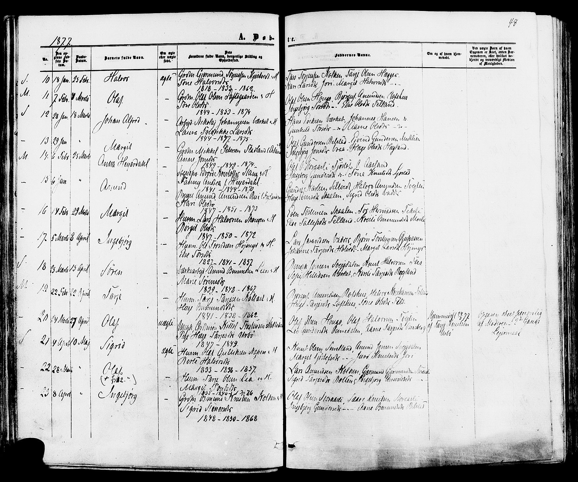 Mo kirkebøker, SAKO/A-286/F/Fa/L0006: Parish register (official) no. I 6, 1865-1885, p. 48