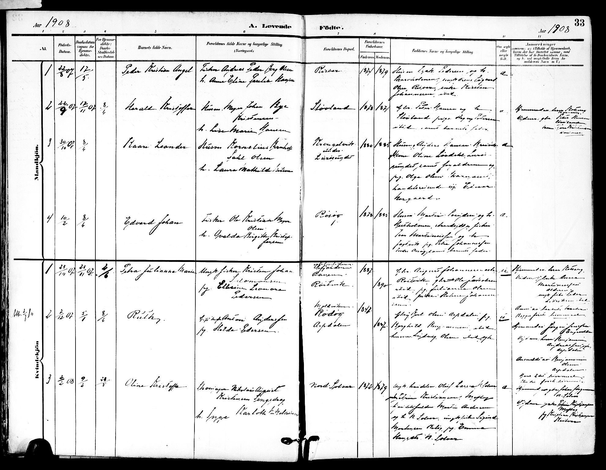 Ministerialprotokoller, klokkerbøker og fødselsregistre - Nordland, SAT/A-1459/839/L0569: Parish register (official) no. 839A06, 1903-1922, p. 33