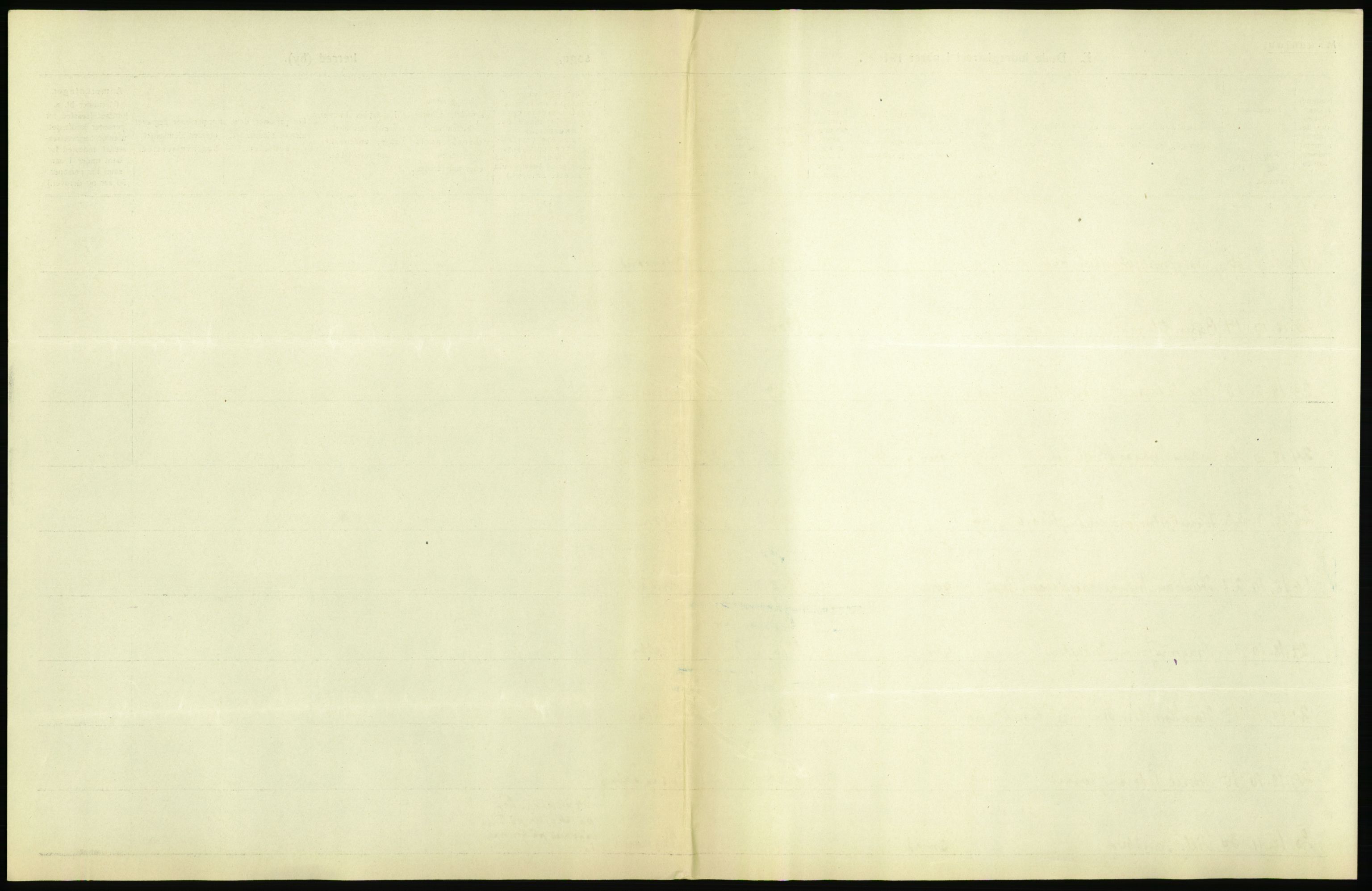 Statistisk sentralbyrå, Sosiodemografiske emner, Befolkning, AV/RA-S-2228/D/Df/Dfb/Dfbh/L0055: Nordland fylke: Døde. Bygder og byer., 1918, p. 325