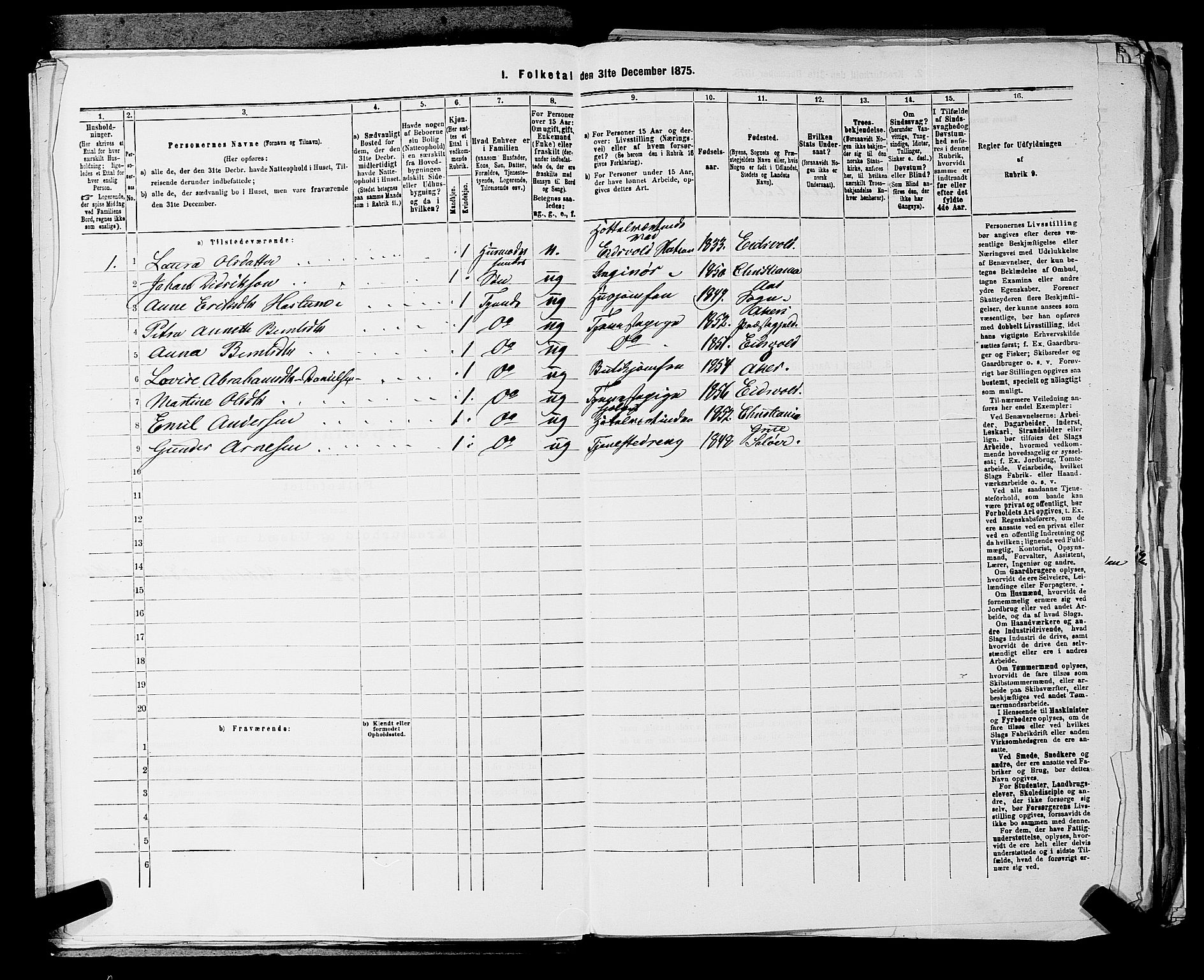 RA, 1875 census for 0237P Eidsvoll, 1875, p. 1380