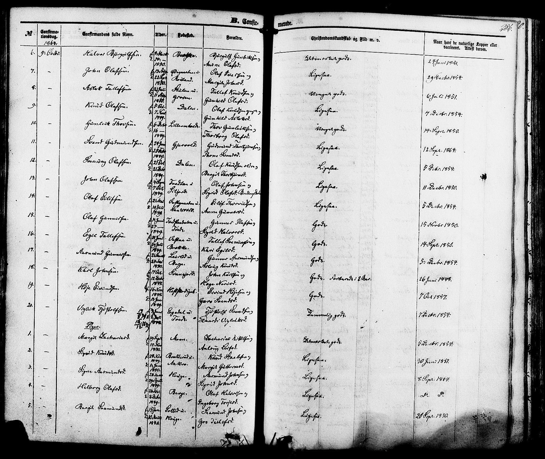 Kviteseid kirkebøker, AV/SAKO-A-276/F/Fa/L0007: Parish register (official) no. I 7, 1859-1881, p. 286