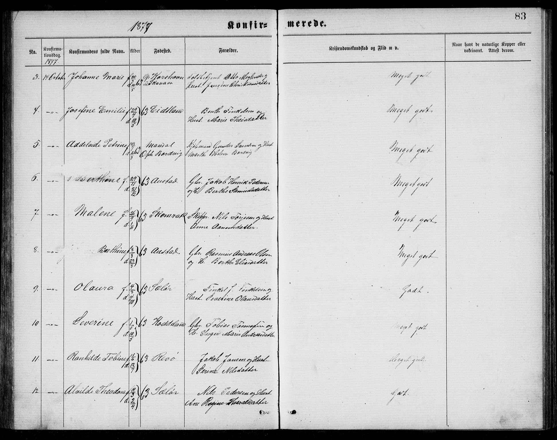 Lyngdal sokneprestkontor, AV/SAK-1111-0029/F/Fb/Fba/L0002: Parish register (copy) no. B 2, 1876-1886, p. 83