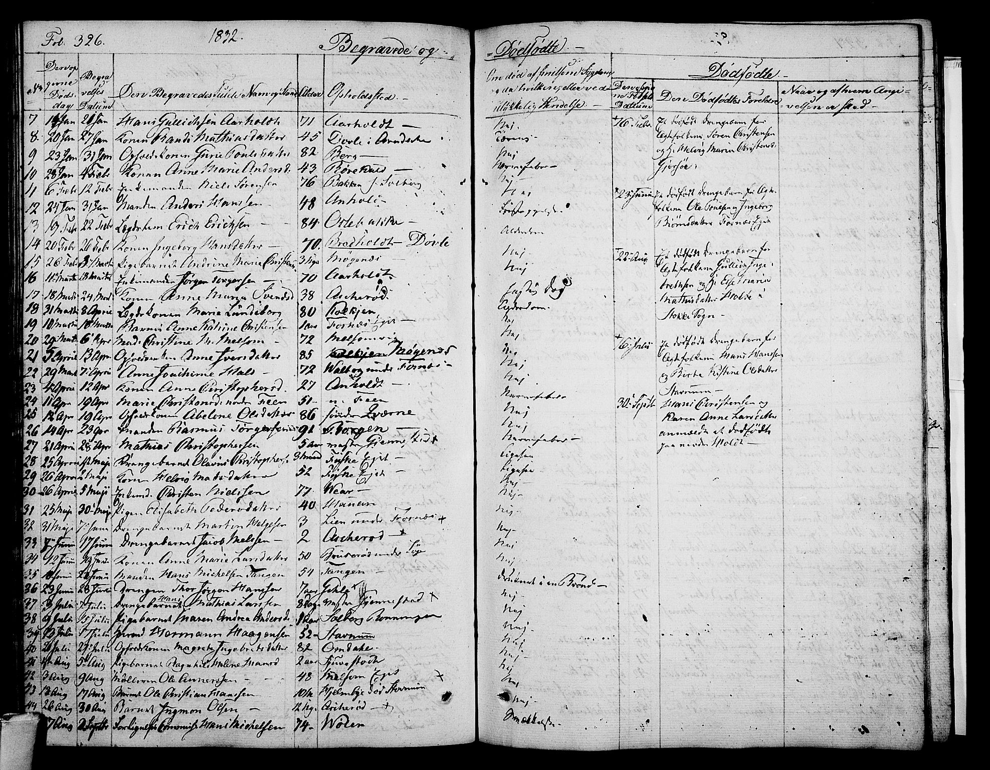 Stokke kirkebøker, AV/SAKO-A-320/F/Fa/L0006: Parish register (official) no. I 6, 1826-1843, p. 326