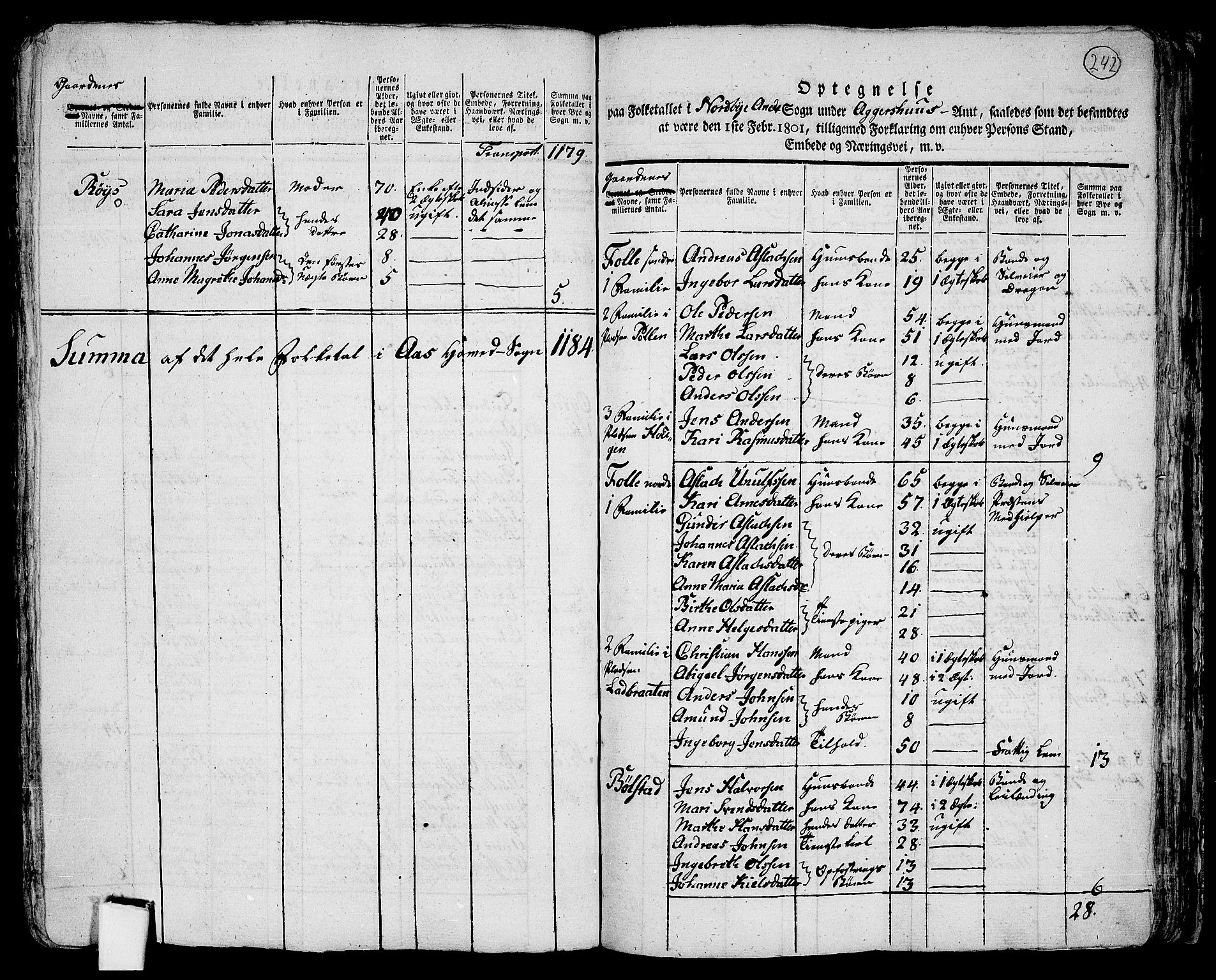 RA, 1801 census for 0214P Ås, 1801, p. 241b-242a