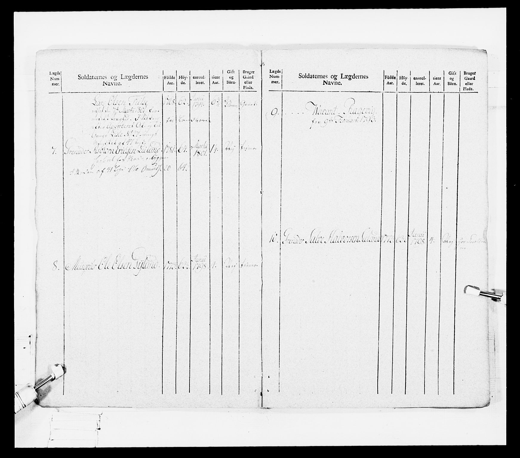 Generalitets- og kommissariatskollegiet, Det kongelige norske kommissariatskollegium, RA/EA-5420/E/Eh/L0108: Vesterlenske nasjonale infanteriregiment, 1791-1802, p. 286