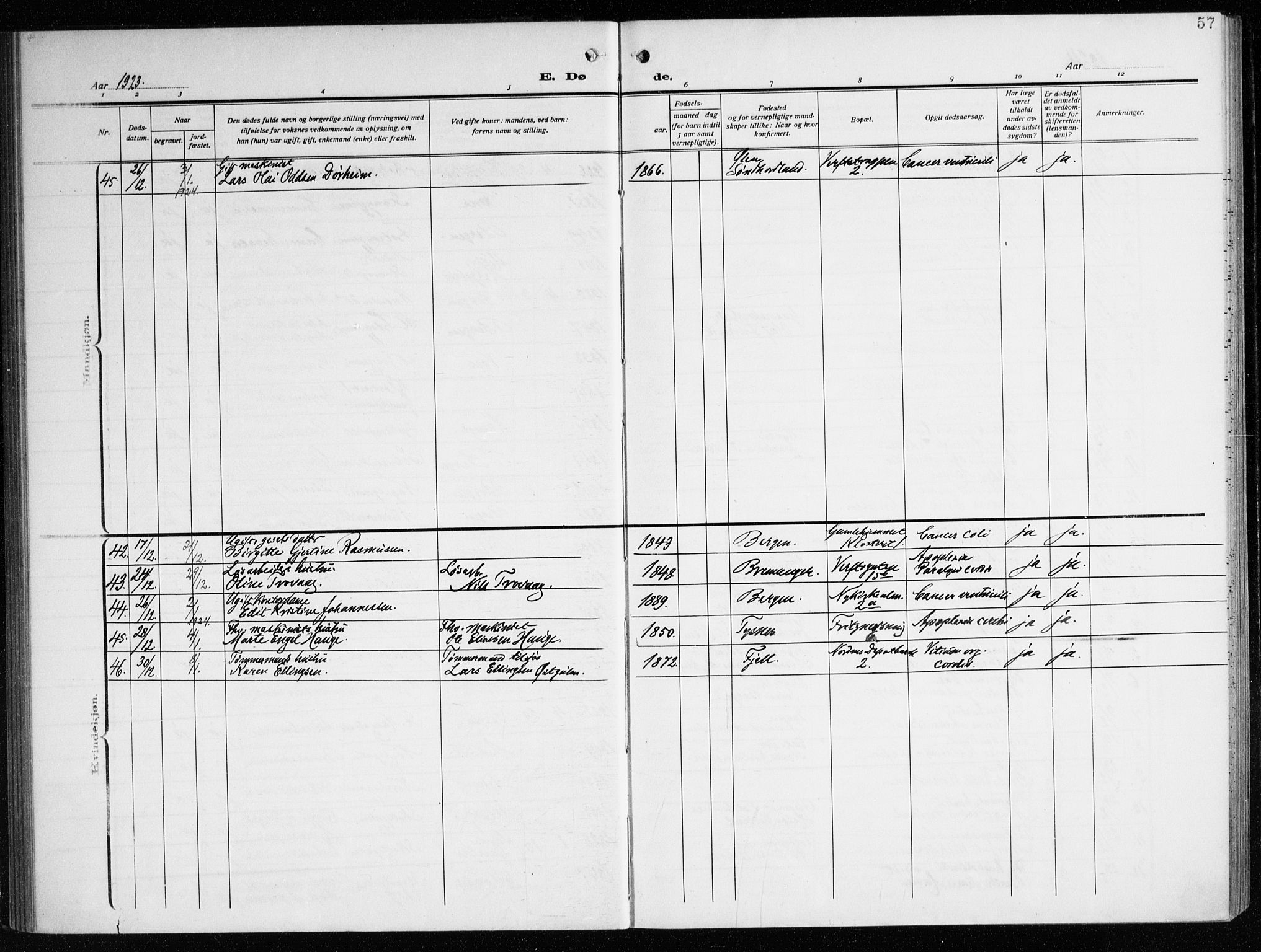 Nykirken Sokneprestembete, AV/SAB-A-77101/H/Haa/L0046: Parish register (official) no. E 6, 1918-1944, p. 57