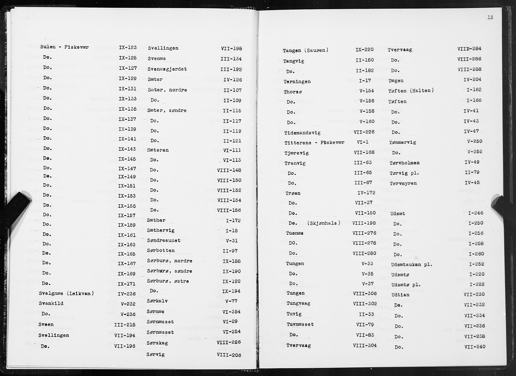 SAT, 1875 census for 1617P Hitra, 1875, p. 13