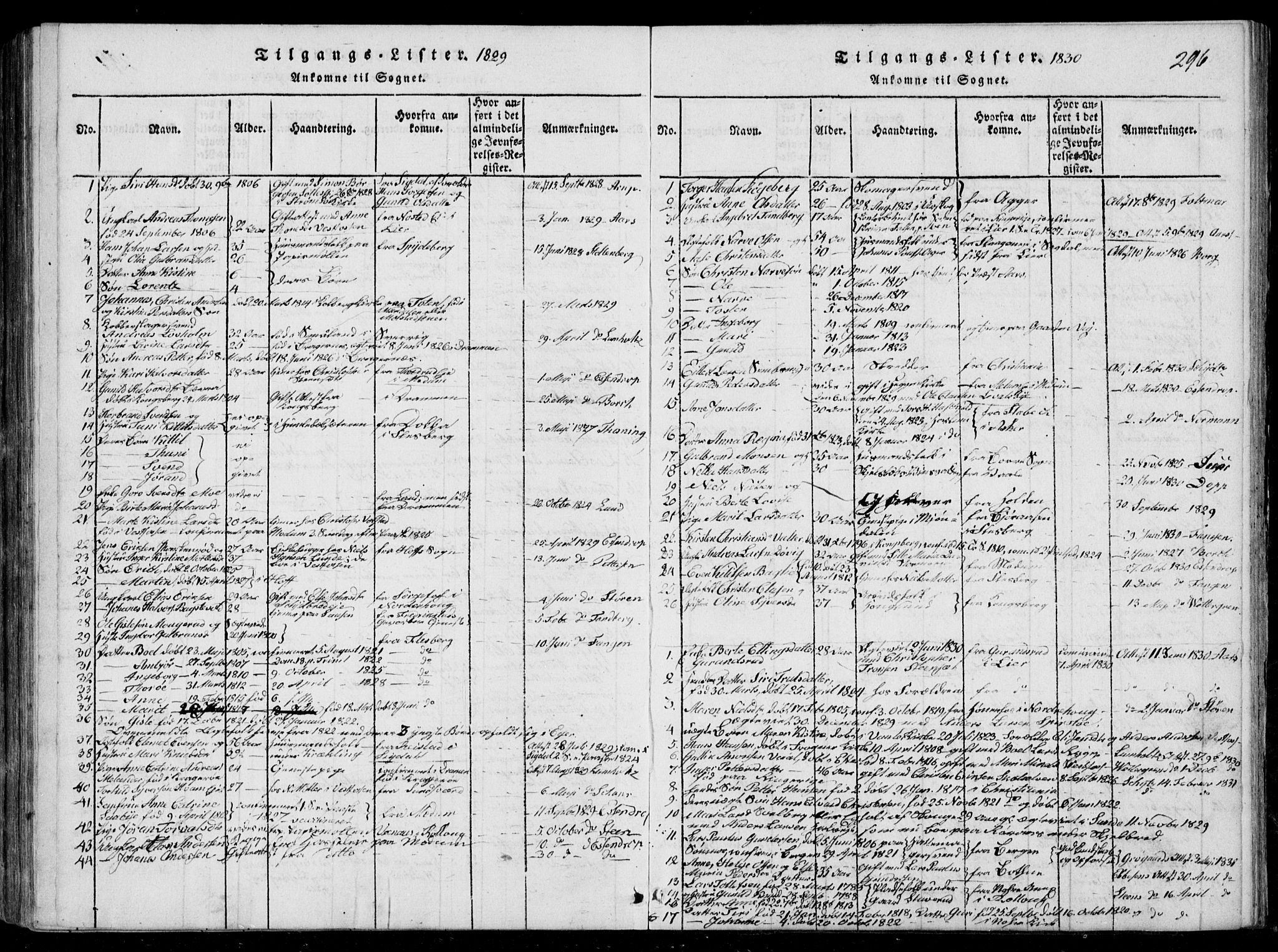 Eiker kirkebøker, SAKO/A-4/F/Fa/L0012: Parish register (official) no. I 12, 1827-1832, p. 296