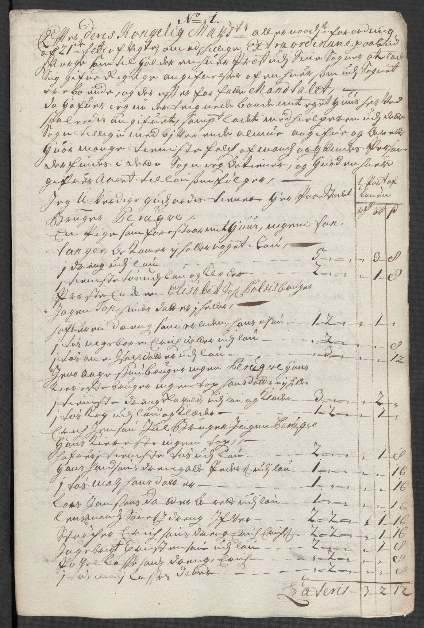 Rentekammeret inntil 1814, Reviderte regnskaper, Fogderegnskap, RA/EA-4092/R55/L3660: Fogderegnskap Romsdal, 1711, p. 148