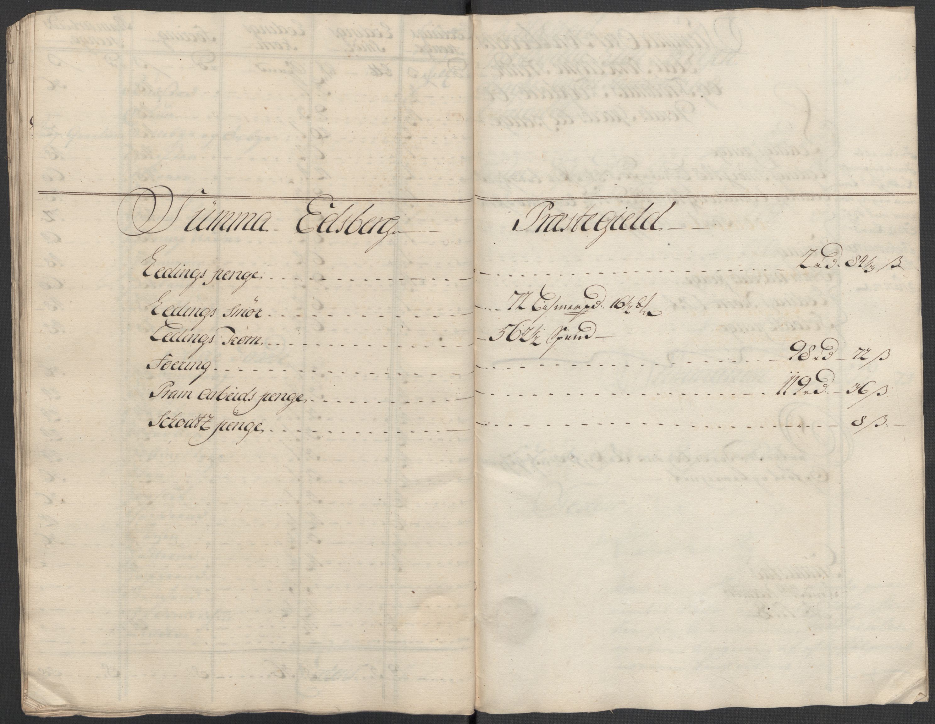 Rentekammeret inntil 1814, Reviderte regnskaper, Fogderegnskap, AV/RA-EA-4092/R07/L0315: Fogderegnskap Rakkestad, Heggen og Frøland, 1718, p. 172