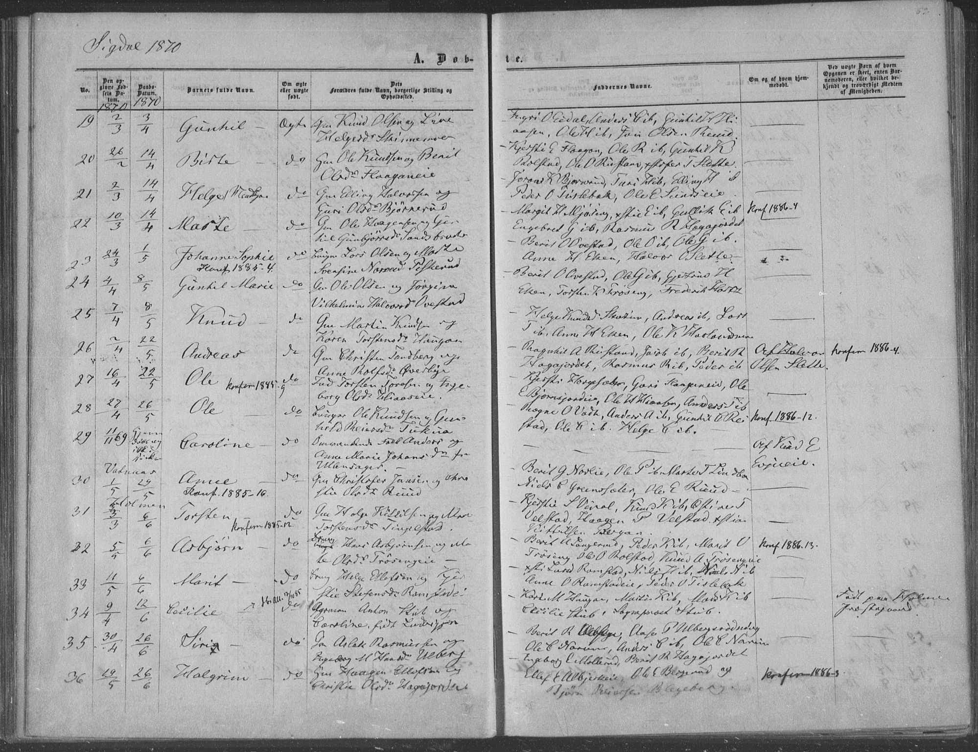 Sigdal kirkebøker, AV/SAKO-A-245/F/Fa/L0009a: Parish register (official) no. I 9A, 1860-1871, p. 62