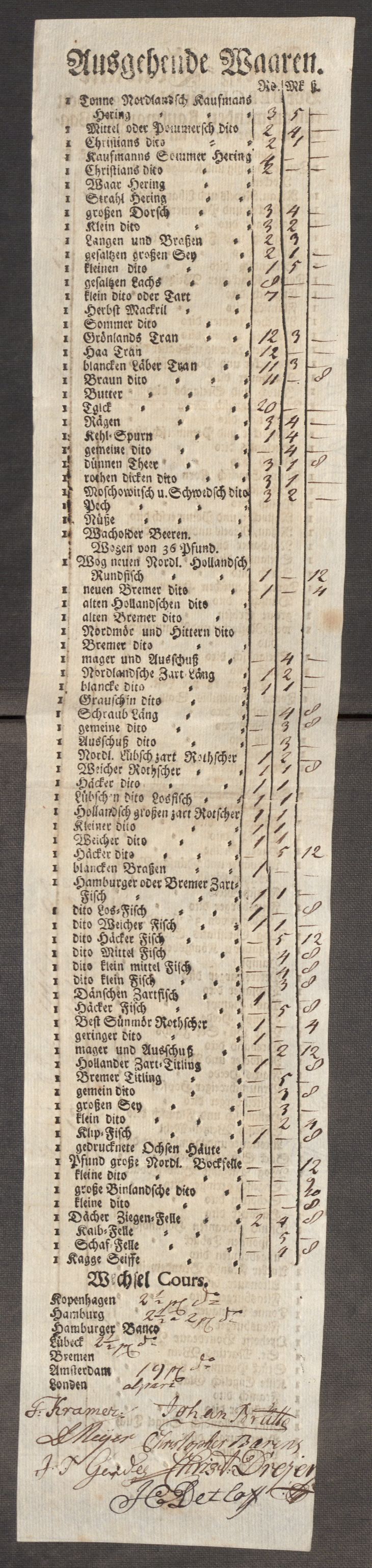 Rentekammeret inntil 1814, Realistisk ordnet avdeling, AV/RA-EA-4070/Oe/L0009: [Ø1]: Nordafjelske priskuranter, 1759-1768, p. 194